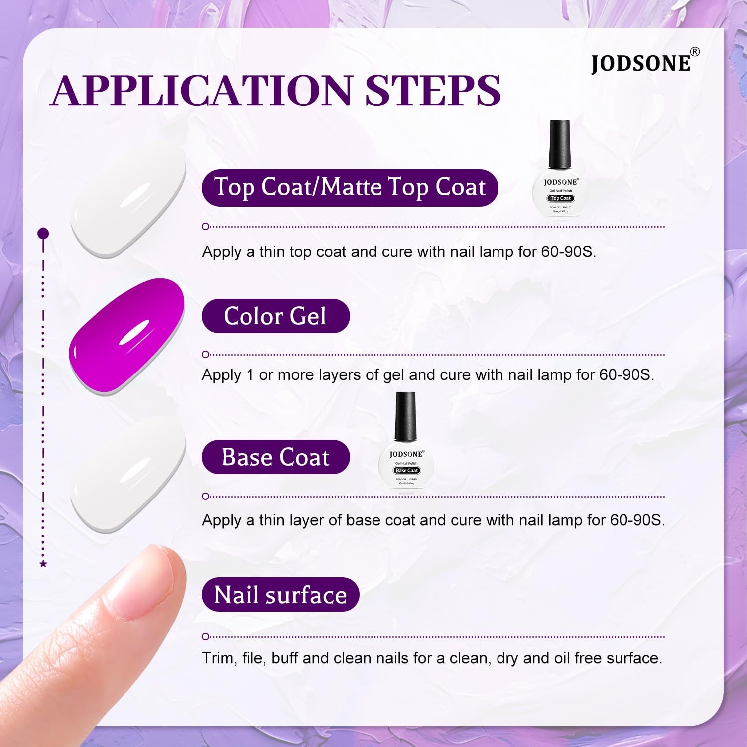 JODSONE 4 Bottle 10ML Nail Primer Base Coat Top Coat and Builder Gel Glossy Durable Long Lasting Gift for Girls at Home Salon Design(3pcs Top and Base coat + Matte Top Coat) - view 6