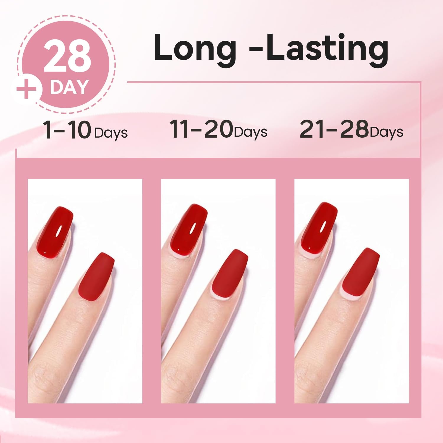 JODSONE 15ML Nail Primer Base Coat Top Coat Glossy Quick Drying Durable DIY Nail Art Design Long Lasting Gift(15ML-BTM) - view 6