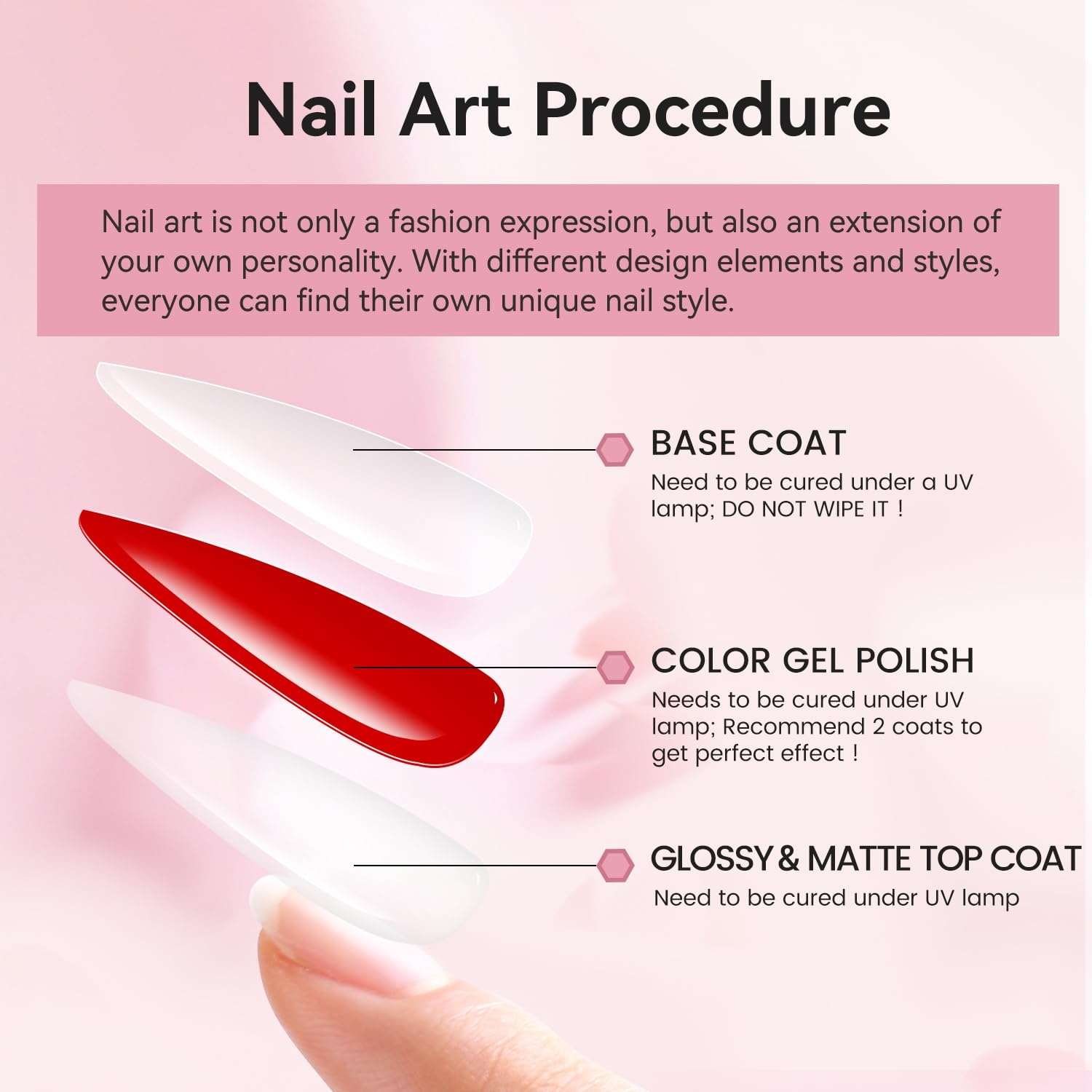 JODSONE 15ML Nail Primer Base Coat Top Coat Glossy Quick Drying Durable DIY Nail Art Design Long Lasting Gift(15ML-BTM) - view 7