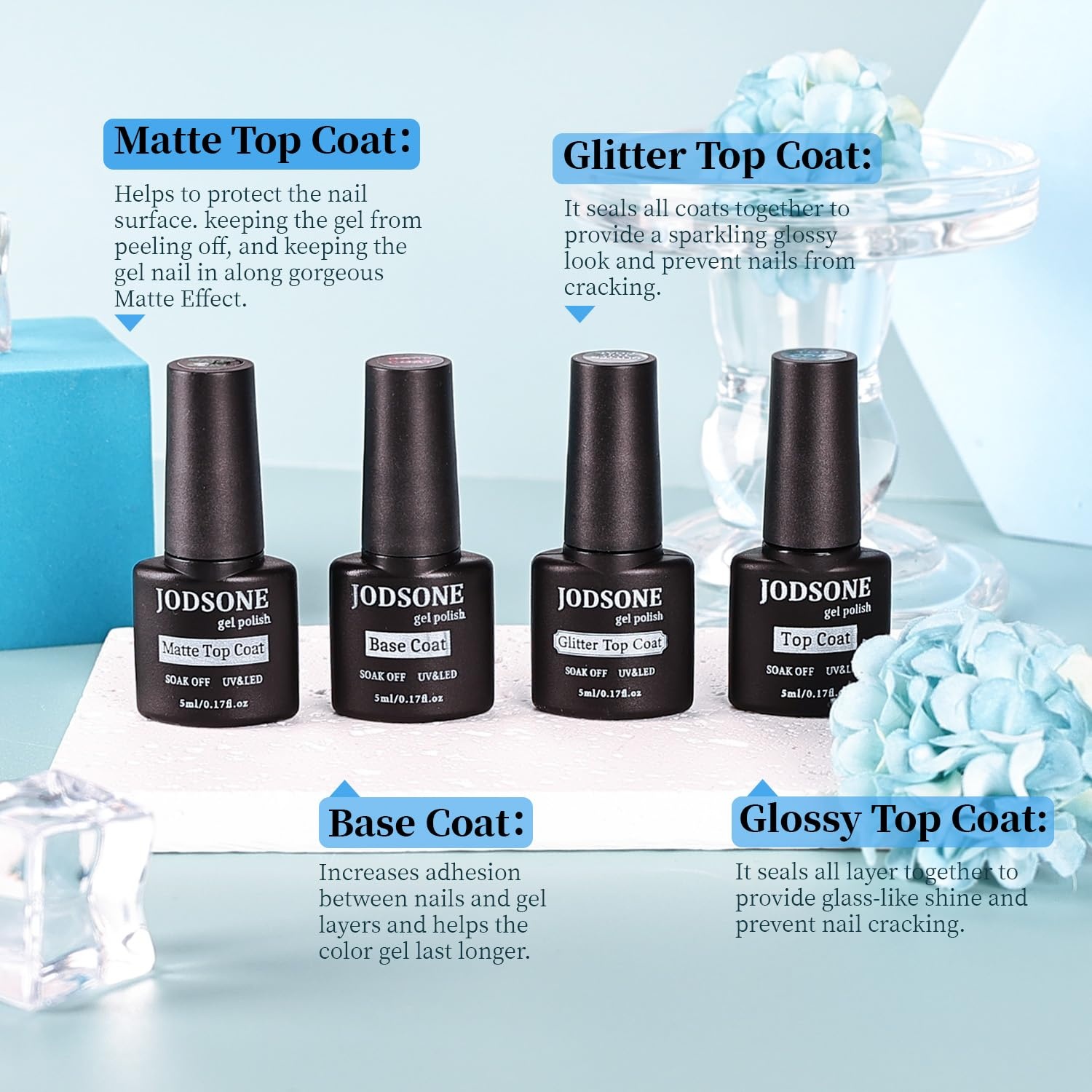 JODSONE 12 PCS 16.5 ml Gel Nail Polish Same Color Same Bottle with Base Coat and Top Coat, 10 Colors for At-Home Salon Nail Art, Holiday Gifts(36KIT) - view 8