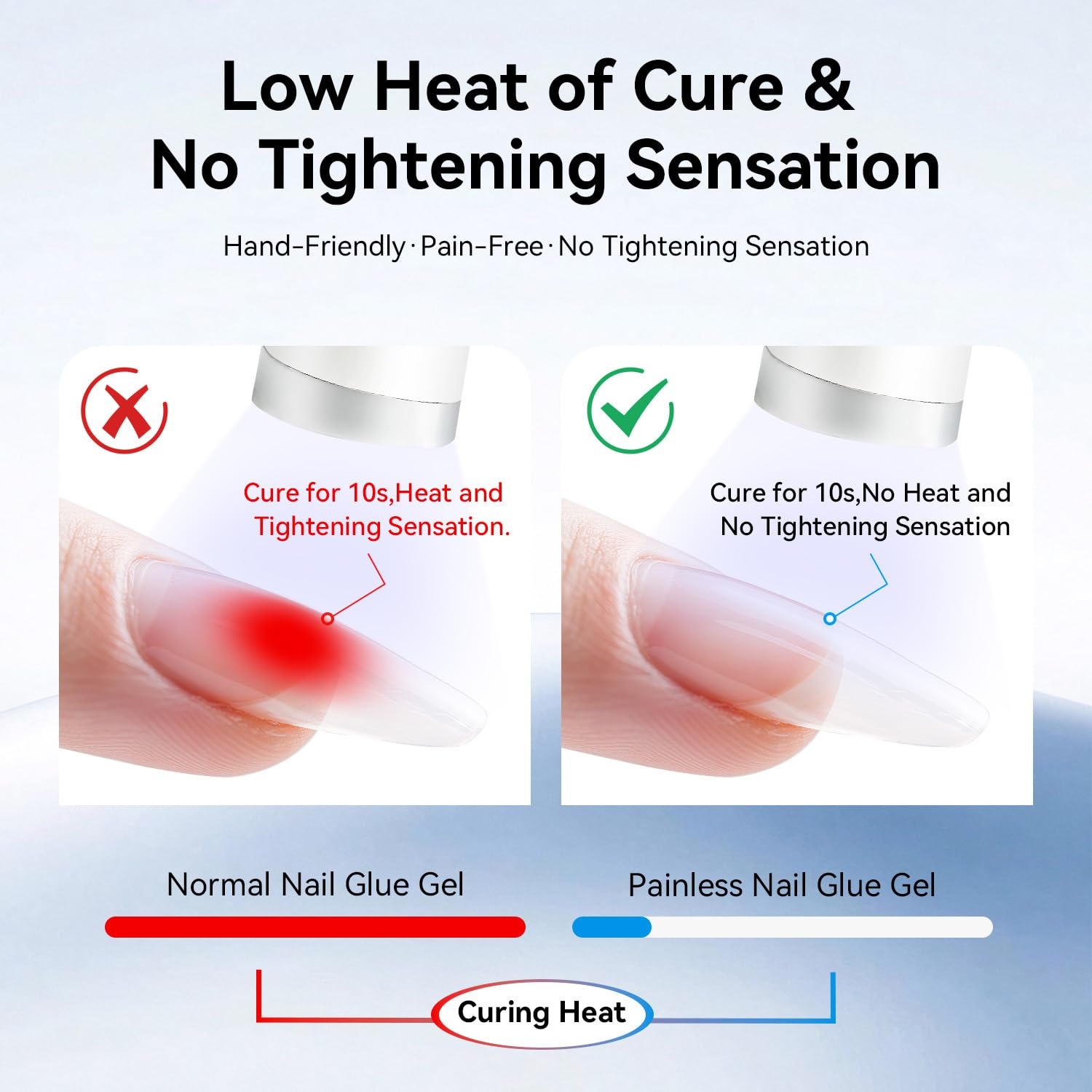 JODSONE 15ml Nail Glue Gel 4 in 1 for Nail Tips Long Lasting Extension Glue for Clear Nail Tips and Clear Press on Nails, Nail Repair Treatment, Salon Art DIY at Home Need U V Light Cured(15ml Clear 5-in-1)