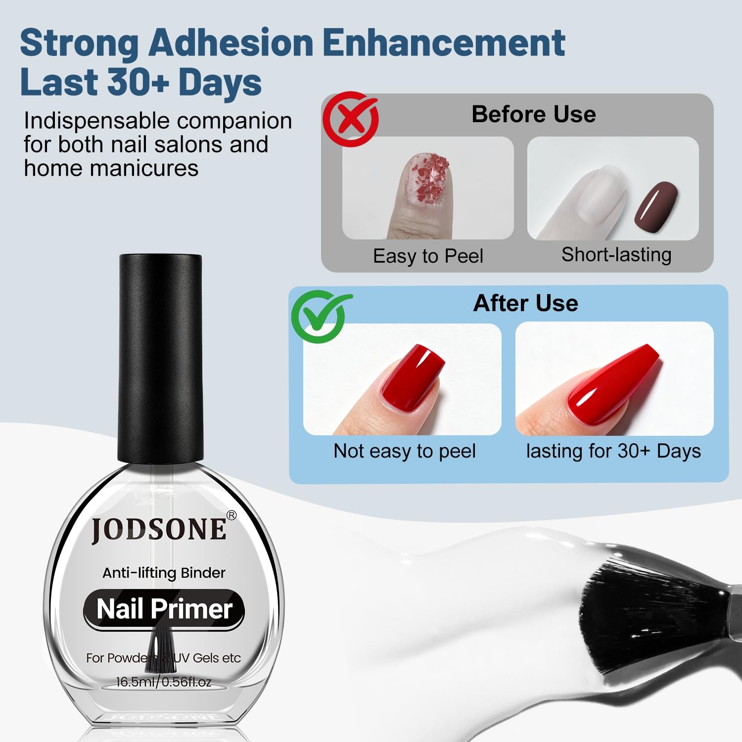 JODSONE 4 Bottles of 15 Capacities of Nail Dehydrator Nail Primer Base Top Coat Long Lasting and Easy to Apply Large Bottle(1PCS-16.6ml-P) - view 3
