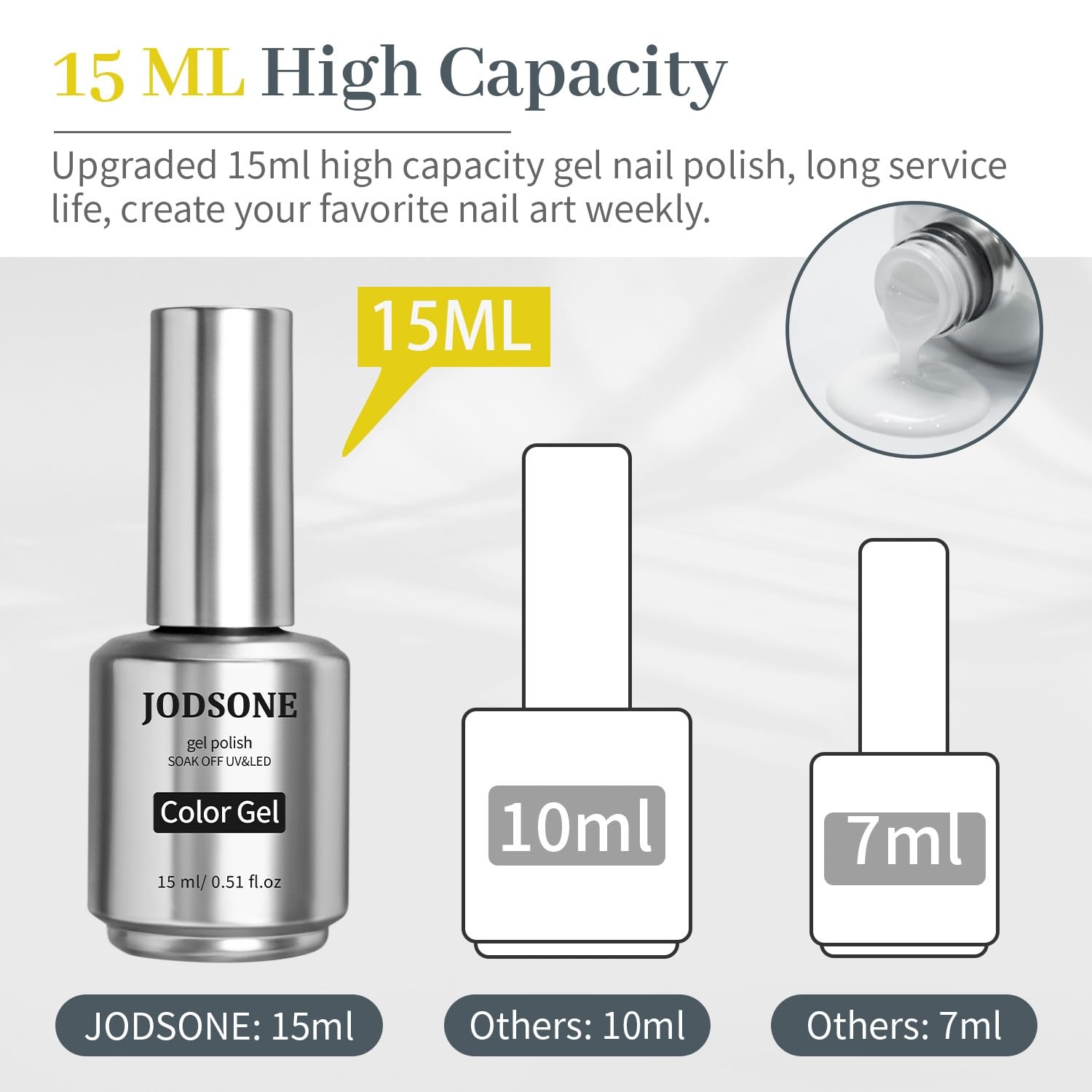 JODSONE 10ml Gel Nail Polish Set Red Glitter 6Colors Glitter Rose Red Gel Polish Lacquer Glossy Art for Nail and Salon Need U V Lamp(White) - view 4