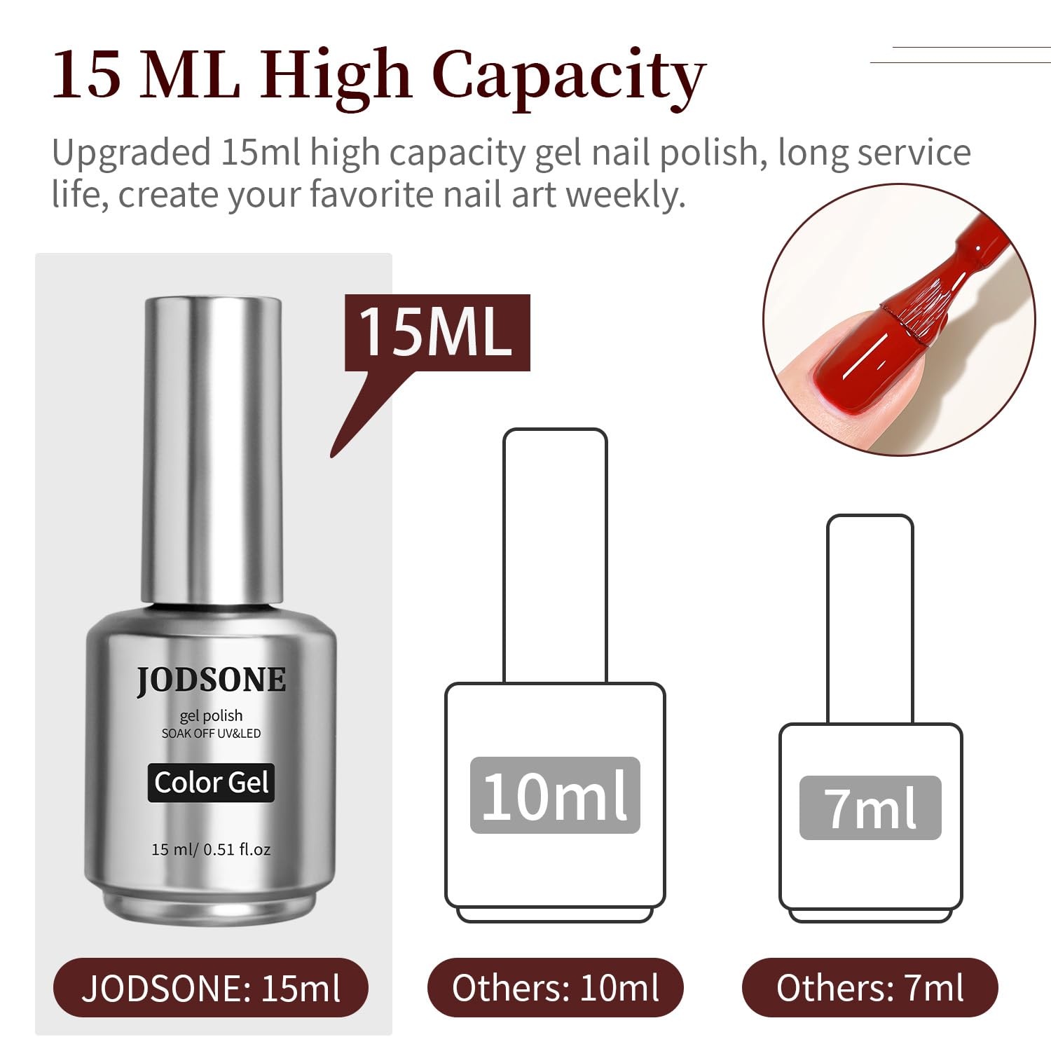 JODSONE Red Gel Nail Polish 1Pc 15ml Soak Off U V LED Gel Polish Nail Art Design Manicure Salon DIY At Home - view 4