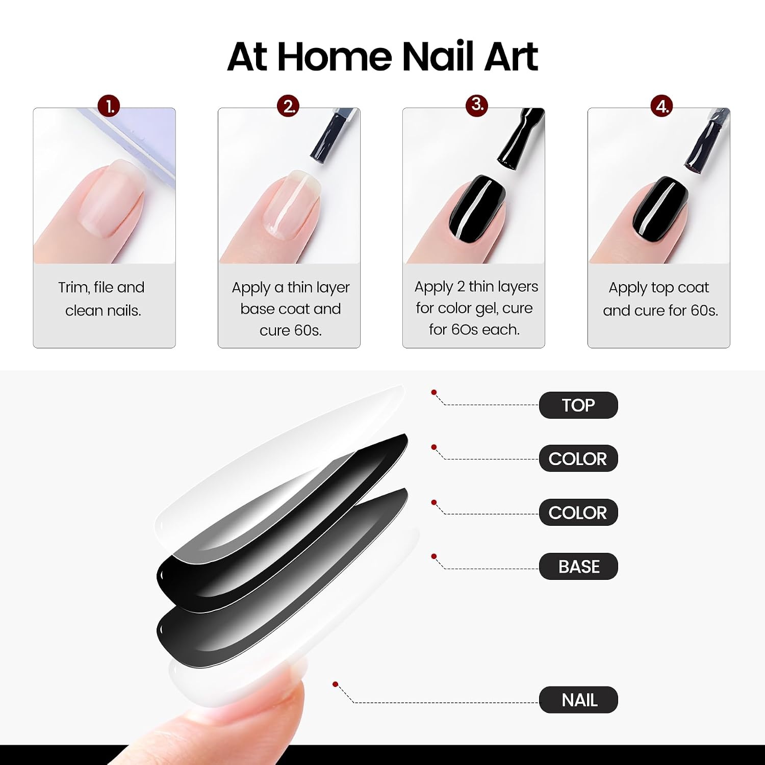 JODSONE White Gel Nail Polish 18ml Gel Polish White Soak Off U V Lamp Gel Polish Art Manicure Salon DIY at Home(Black) - view 6