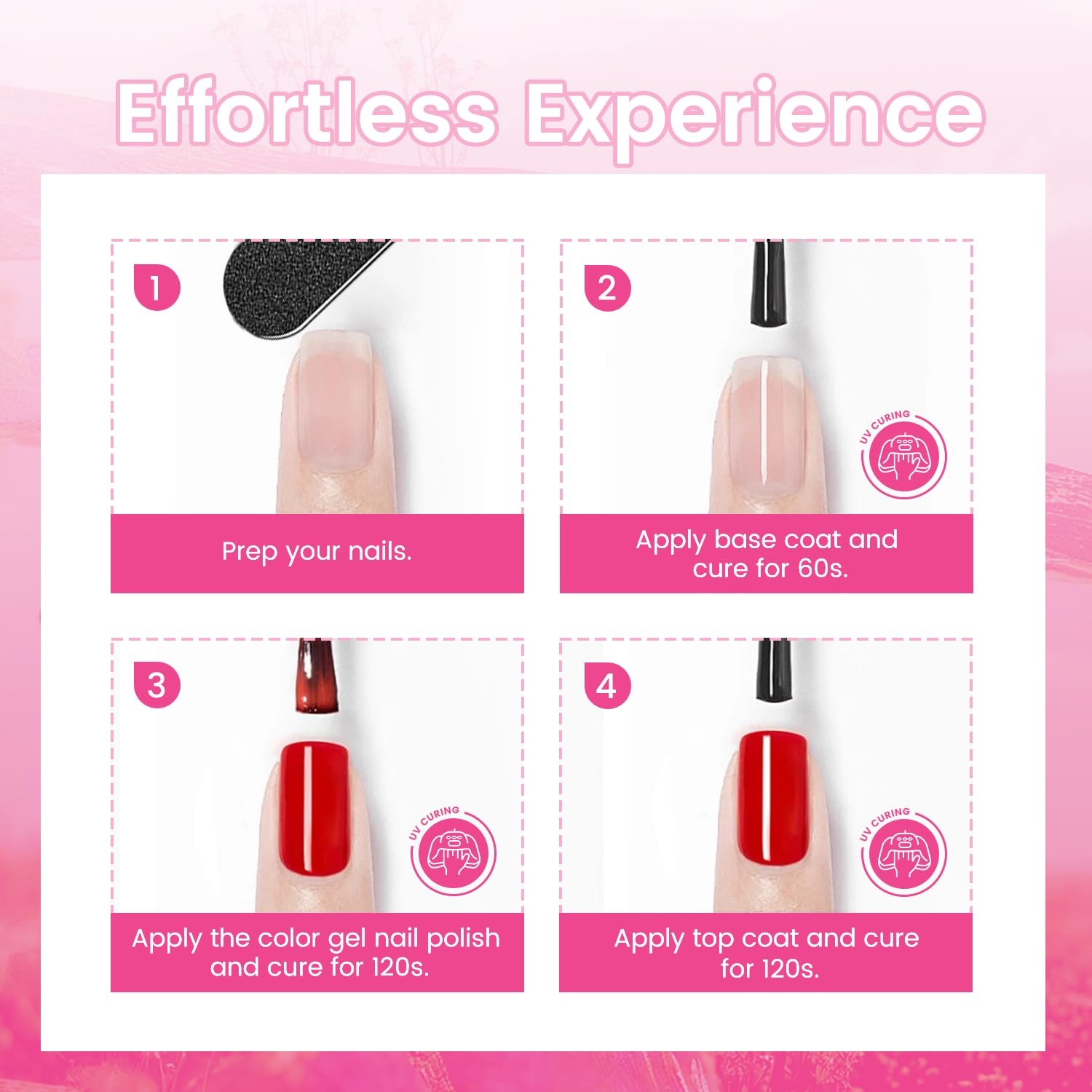 JODSONE 12 PCS Gel Nail Polish Set with Base Coat and Top Coat Limited Red Pink High Gloss Fashion Gifts for Women & Girls(10Color-pink) - view 5