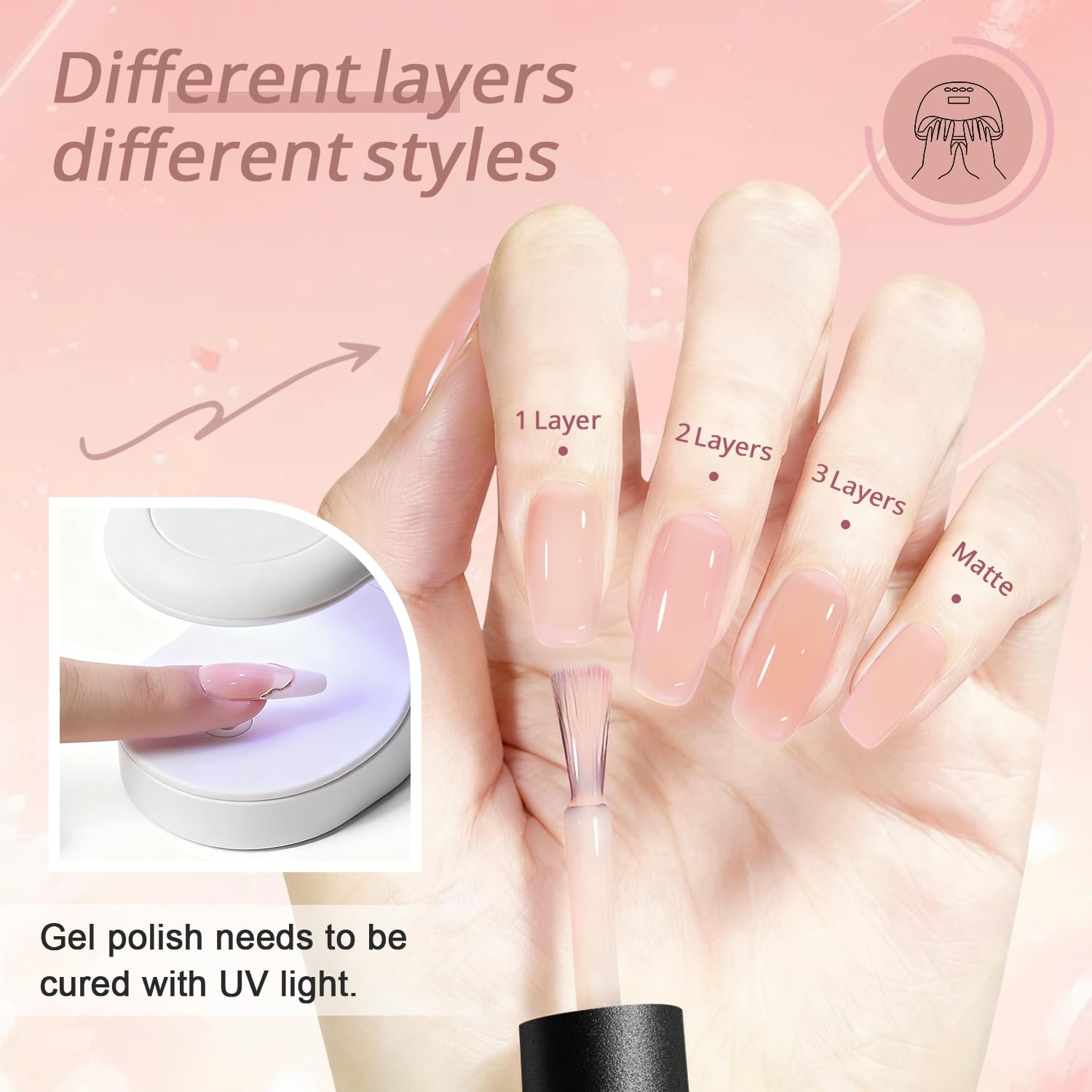JODSONE 18ml Nude Jelly Gel Nail Polish Soak Off UV LED Art Manicure Salon DIY at Home Gift for Women(Jelly Beige Pink) - view 2