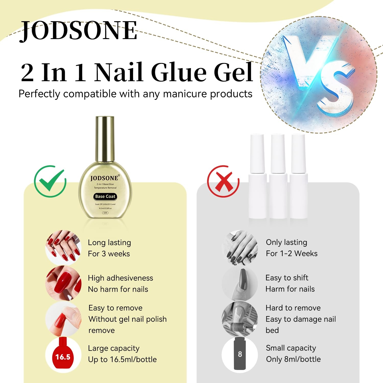 JODSONE Peel off Gel Base Coat,16.5ml No Wipe, Warmly Removable Foundation for Gel Nail Polish & Tips. U V/LED Cured, Long-Lasting, DIY Use(G08) - view 2
