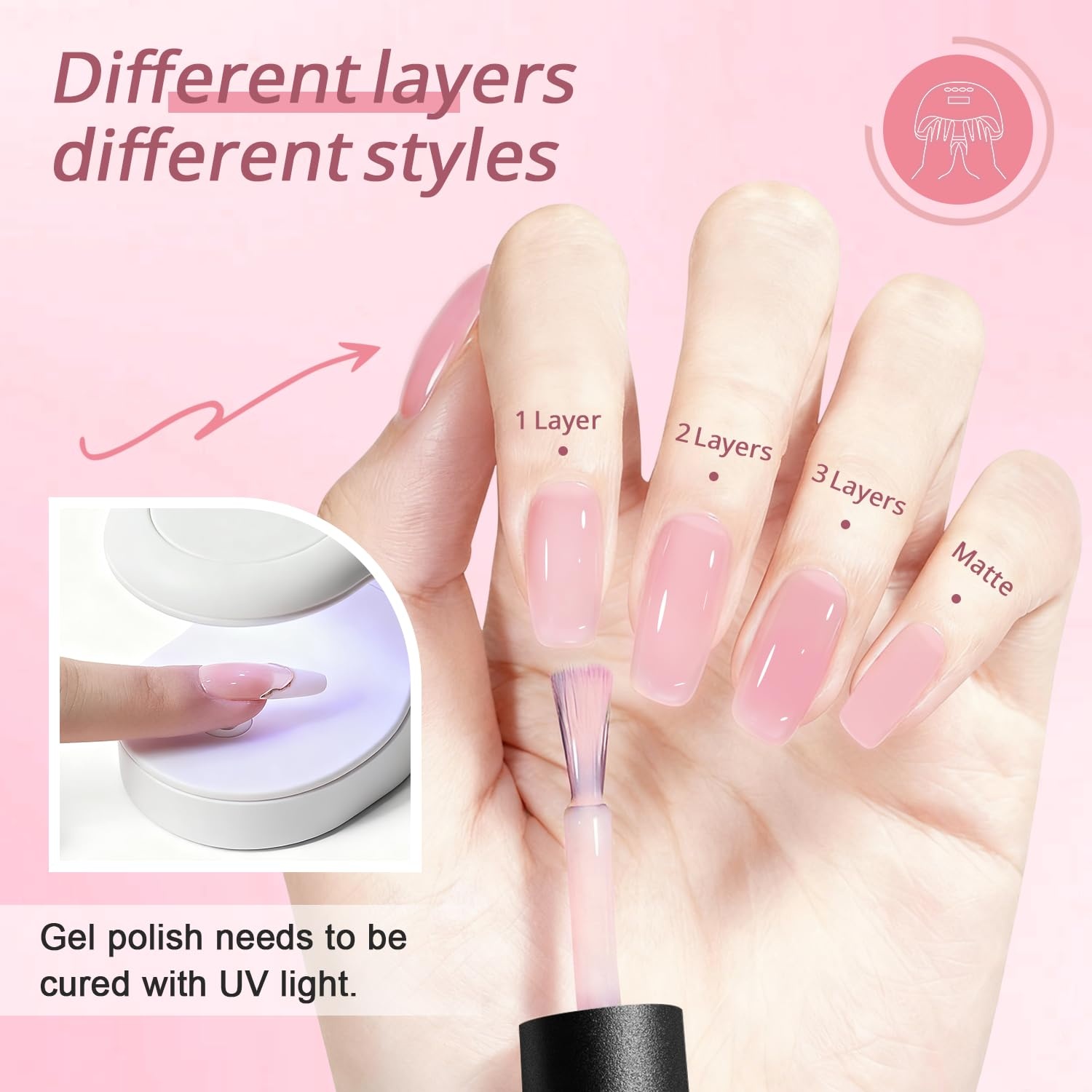JODSONE 18ml Nude Jelly Gel Nail Polish Soak Off UV LED Art Manicure Salon DIY at Home Gift for Women(Jelly Crystal Pink) - view 2