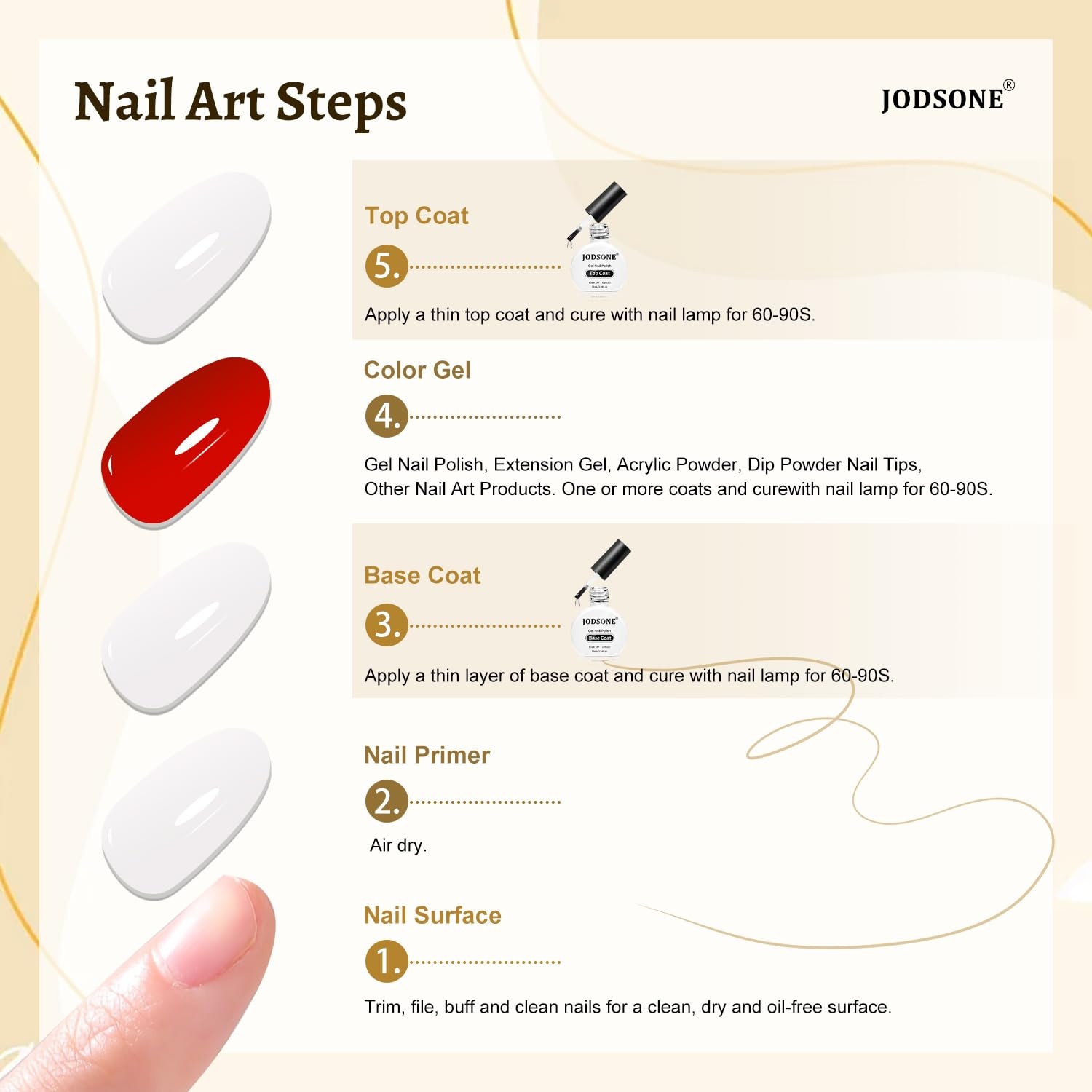 JODSONE 3Pcs 10ml Top and Base Coat Gel Nail Remover Set Gel Nail Remover for Quick and Easy at Home Removal U V Light Curing Required(3Pcs 10ML-Top Base Remover Set) - view 7