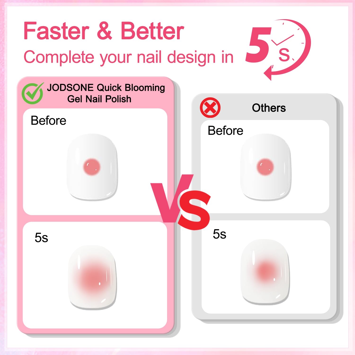JODSONE 3pcs 10ml Base Top Coat Blooming Gel Set No Wipe for Gradient and Watercolor Nail Art Blooming Gel Creates Spreading Effects Requires U V Lamp Curing(10ml Blooming Gel Nail Polish (Single)) - view 4