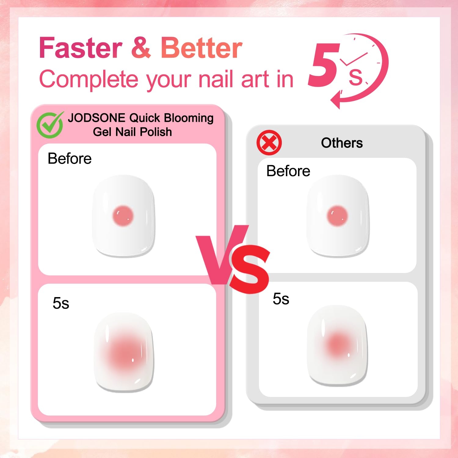 JODSONE 3pcs 10ml Base Top Coat Blooming Gel Set No Wipe for Gradient and Watercolor Nail Art Blooming Gel Creates Spreading Effects Requires U V Lamp Curing(B002) - view 4