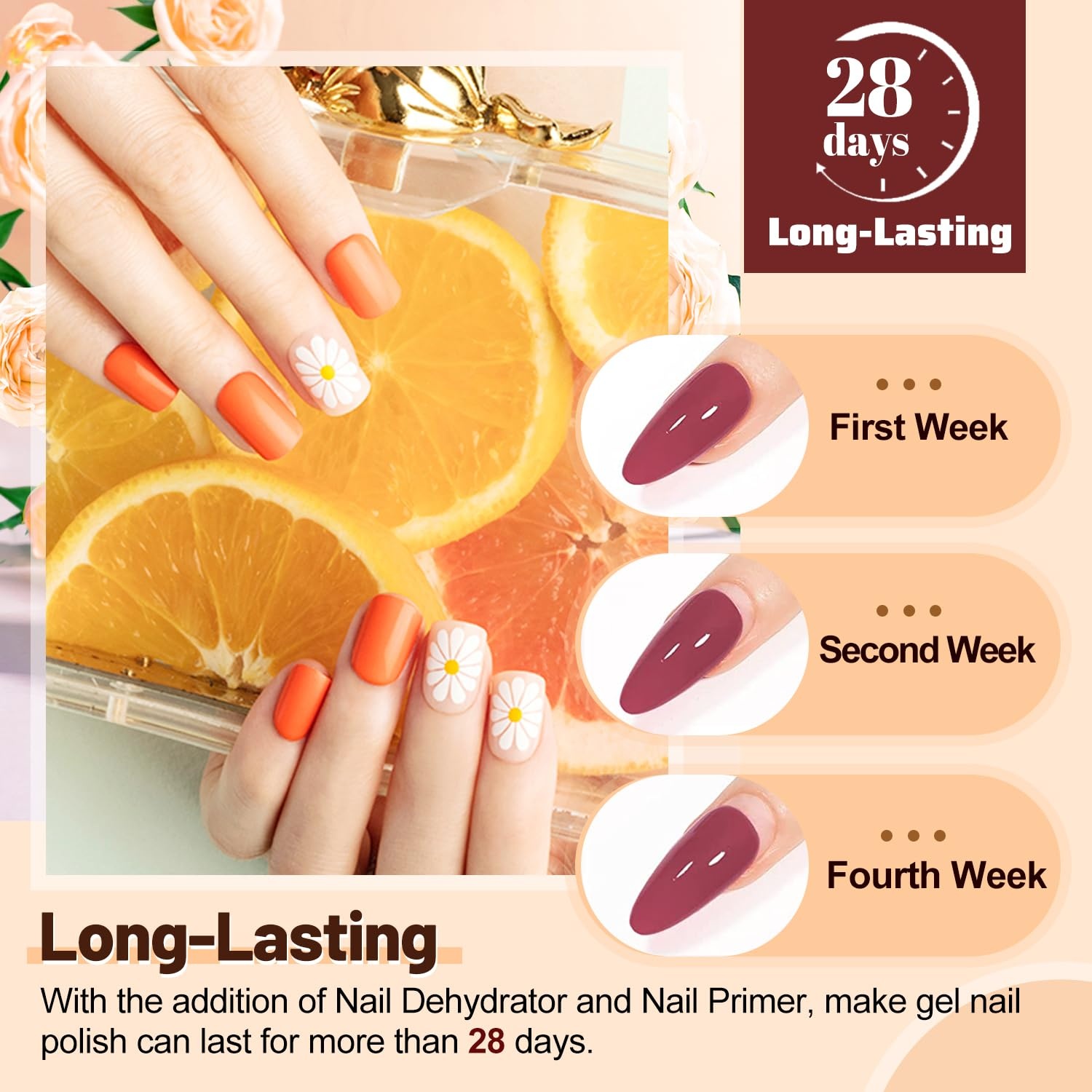 JODSONE 6 Bottels of 15ML Nail Primer Nail prep dehydrator Base Coat Top Coat Glossy Quick Drying Durable - view 6