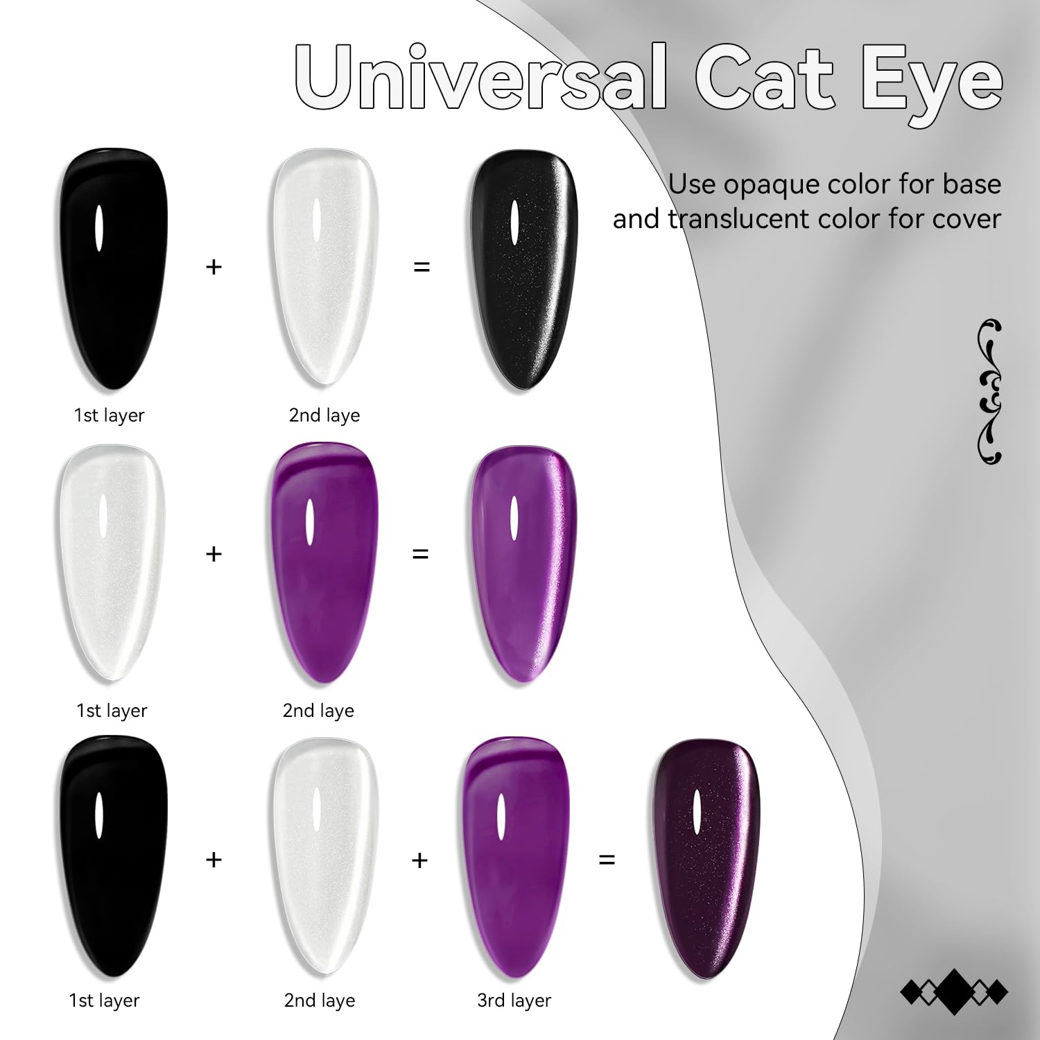 JODSONE 16.5ml Cat Eye Gel Nail Polish Pink Purple Glitter Magnetic Reflective Translucent at Home Salon Design Need U V Curing(Moonlight Silvery Glassy Holographic 16.5ml) - view 4