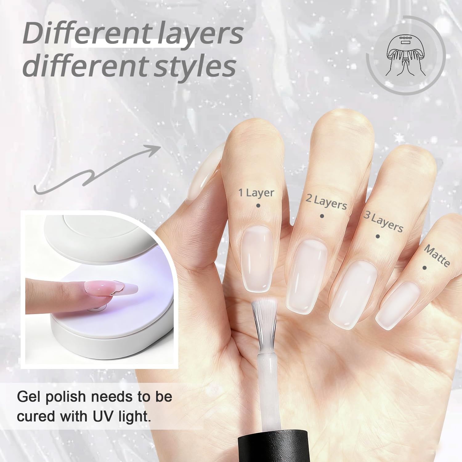 JODSONE 18ml Nude Jelly Gel Nail Polish Soak Off UV LED Art Manicure Salon DIY at Home Gift for Women(Jelly Elegant White) - view 2