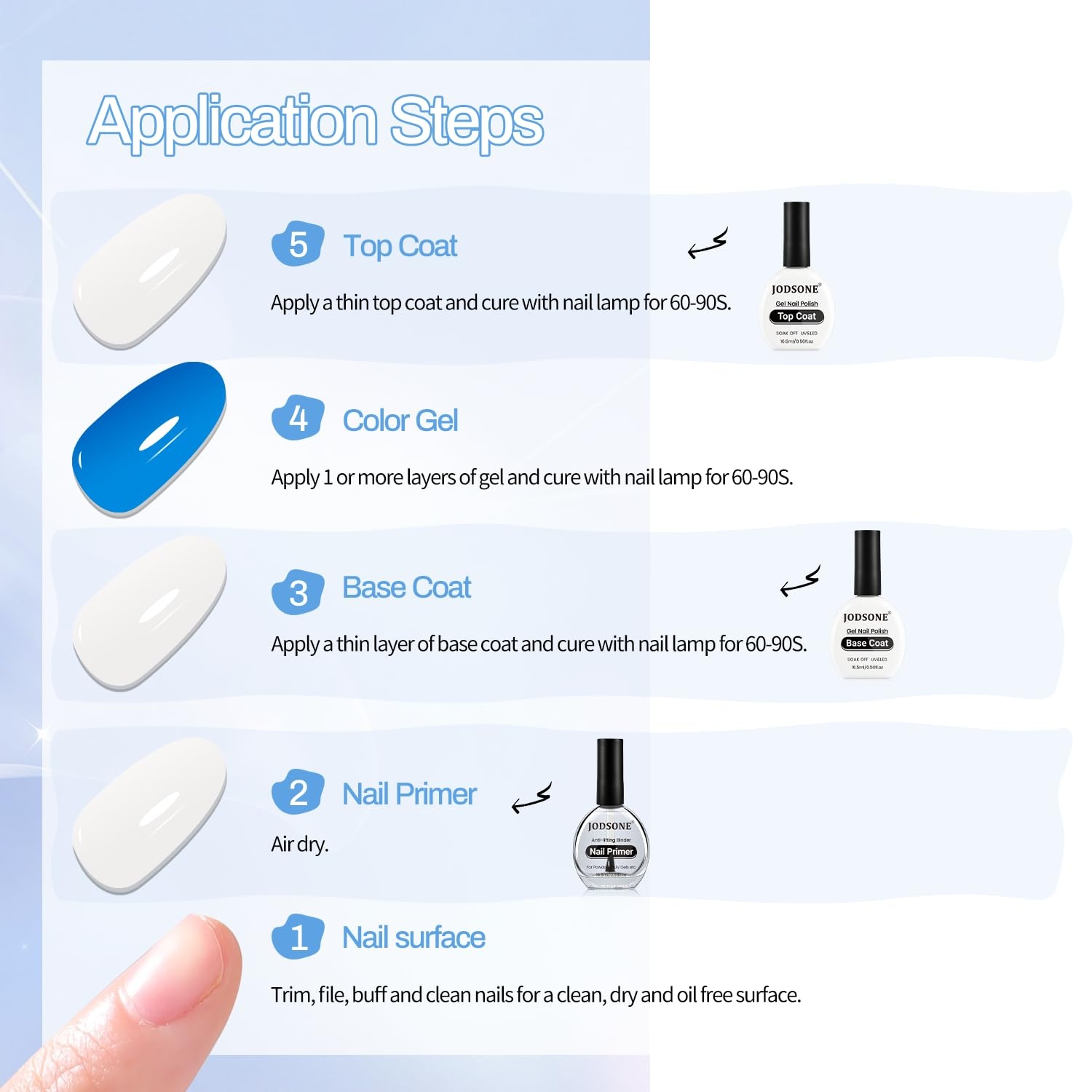 JODSONE 3Pcs 16.5ml Top Coat and Base Coat Set with Gel Nail Remover No Wipe Top Coat Base Need U V Lamp Cured Gel Nail Remover for Quick and Easy Removal At Home(GN003) - view 6