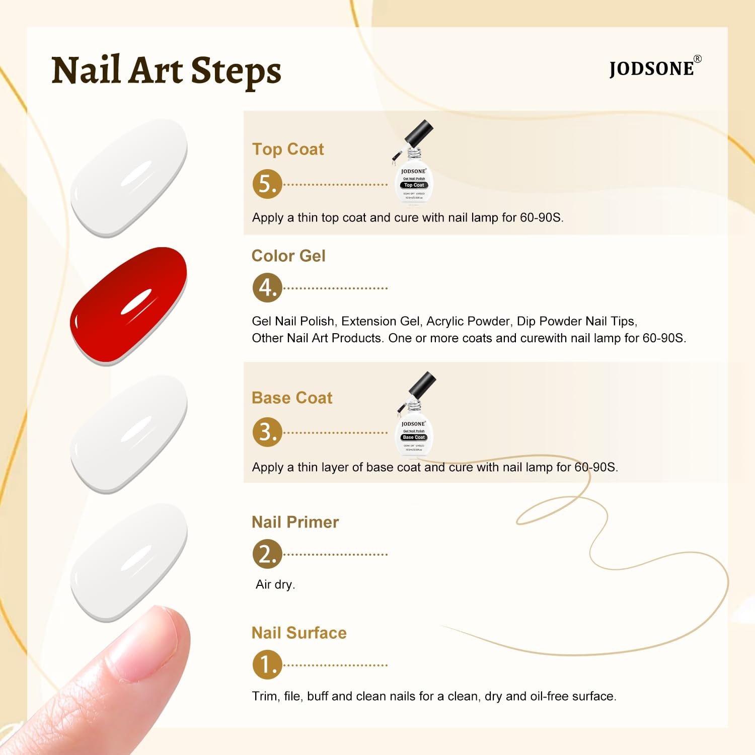JODSONE 3Pcs 16.5ml Top Coat and Base Coat Set with Gel Nail Remover No Wipe Top Coat Base Need U V Lamp Cured Gel Nail Remover for Quick and Easy Removal At Home(GN010) - view 7