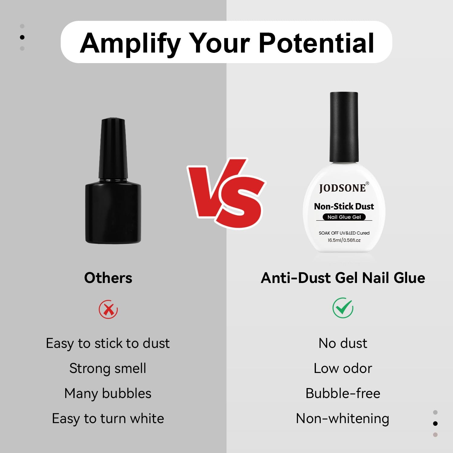 JODSONE Gel Nail Glue – 16.5ml Anti-Dust & Super Strong Nail Glue for False Nails Tips,Low Heat,No Bubbles,Curing Smooth & Long Lasting,Curing Needed U V Light(16.5ML-Clear) - view 3