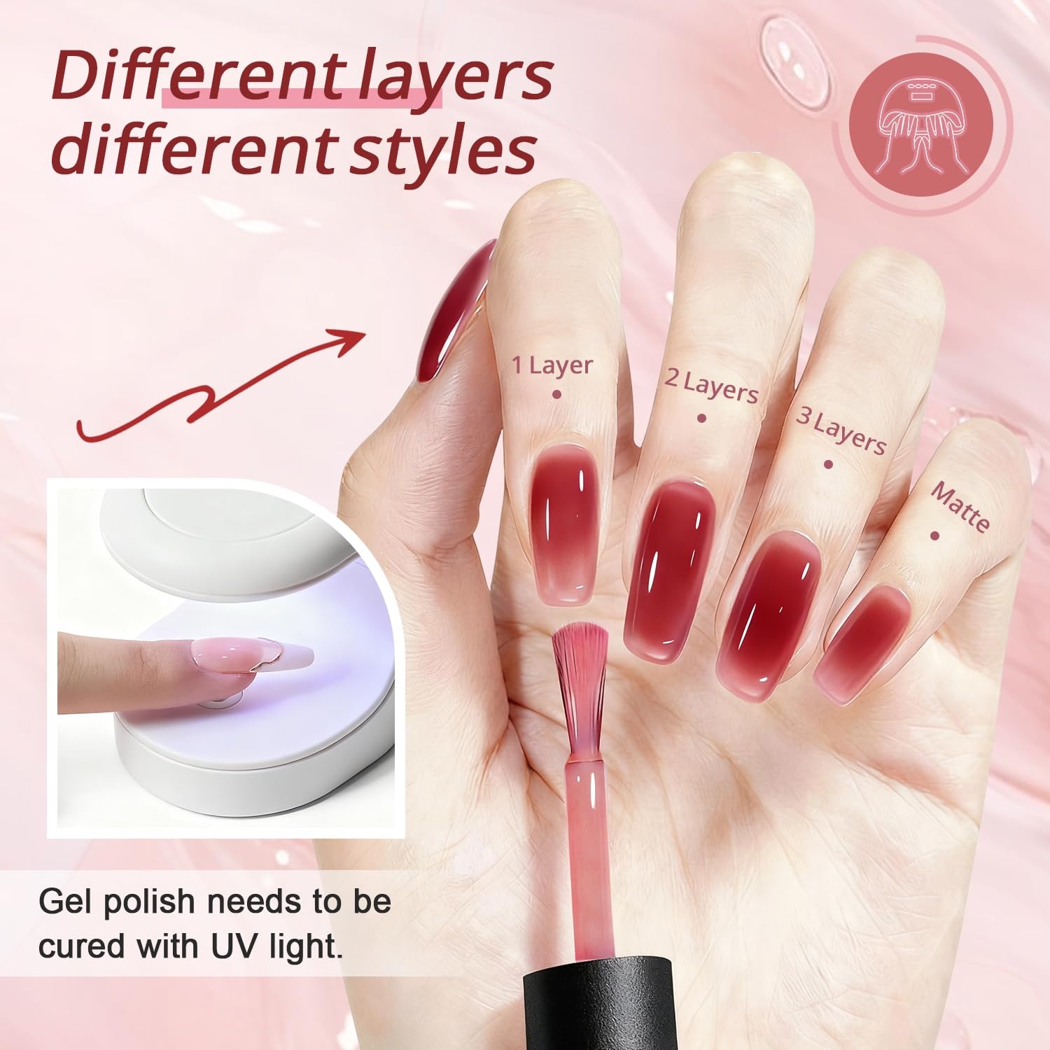 JODSONE White Gel Nail Polish 18ml Gel Polish White Soak Off U V Lamp Gel Polish Art Manicure Salon DIY at Home(Jelly Burgundy) - view 2