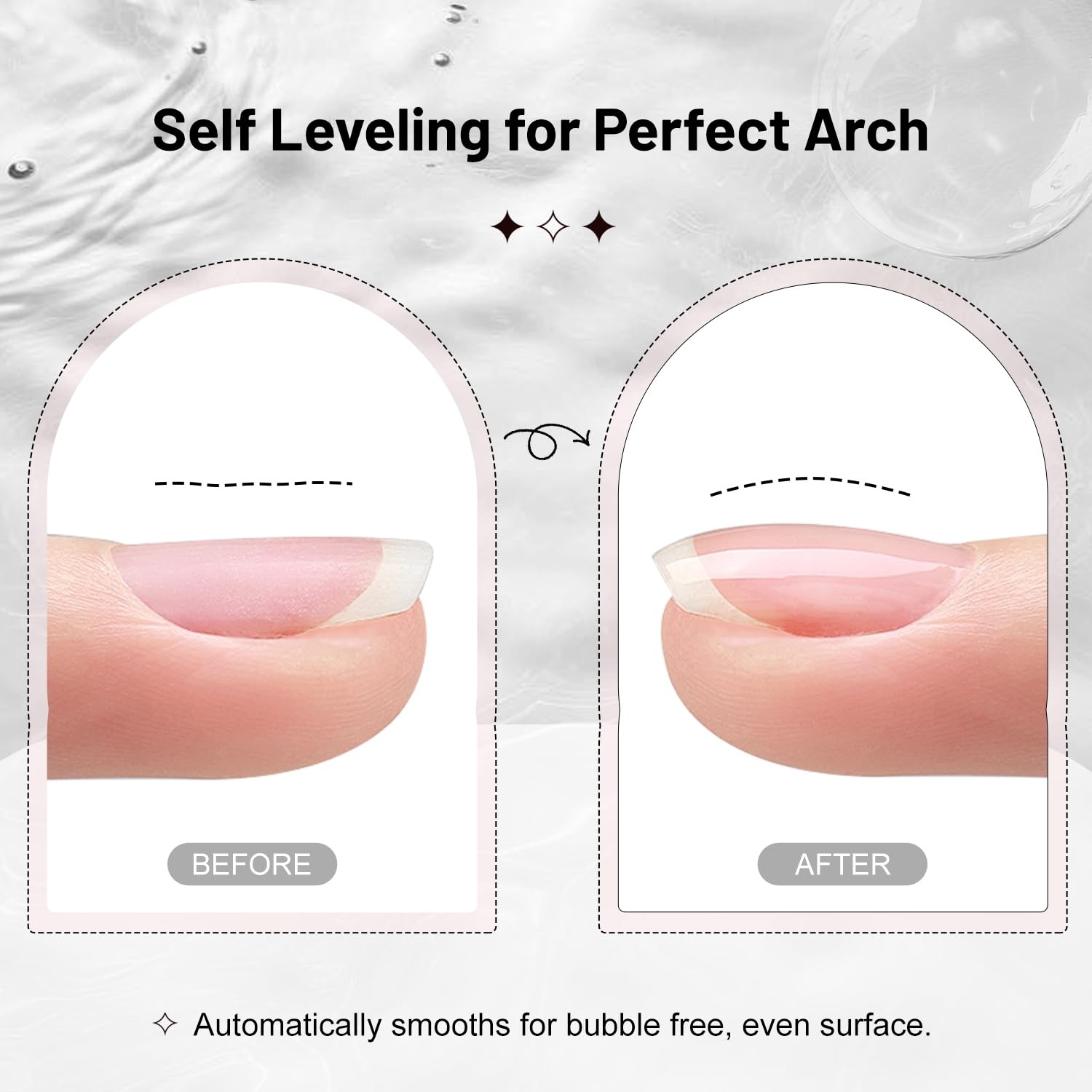 JODSONE Rubber Base Builder Gel for Nails,16.5ML 3-in-1 Nude Pink Rubber Base Gel Polish for Nail Thickening Solution Strengthen,Apex Building,Enhance(10ML 2pcs Builder Gel) - view 2