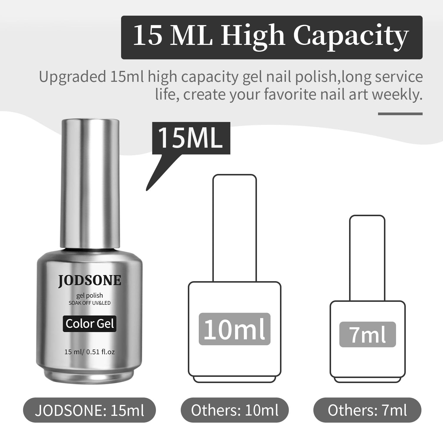 JODSONE 15ml Black Gel Nail Polish Gel Polish Black Soak Off Led Gel Polish Nail Art Manicure Salon Diy At Home(B001) - view 4