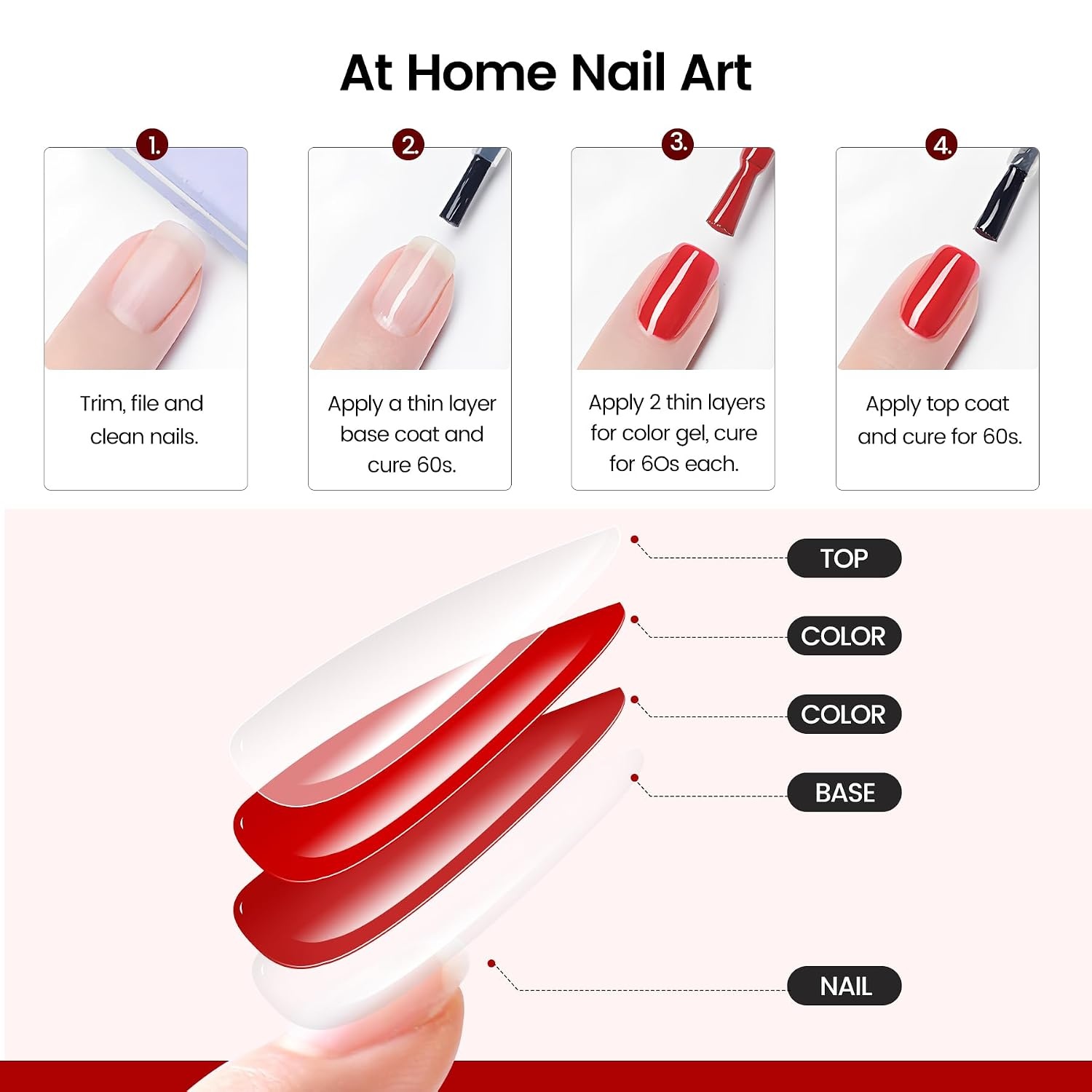 JODSONE Gel Nail Polish 18ml Light Red Gel Polish Long-Lasting Art Design Manicure Salon DIY At Home Soak Off U V LED Nail Art Gifts for Women - view 6