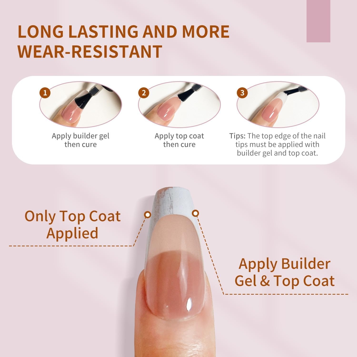 JODSONE Rubber Base Builder Gel for Nails,16.5ML 3-in-1 Nude Pink Rubber Base Gel Polish for Nail Thickening Solution Strengthen,Apex Building,Enhance(16.5ML 1pc Builder Gel) - view 4