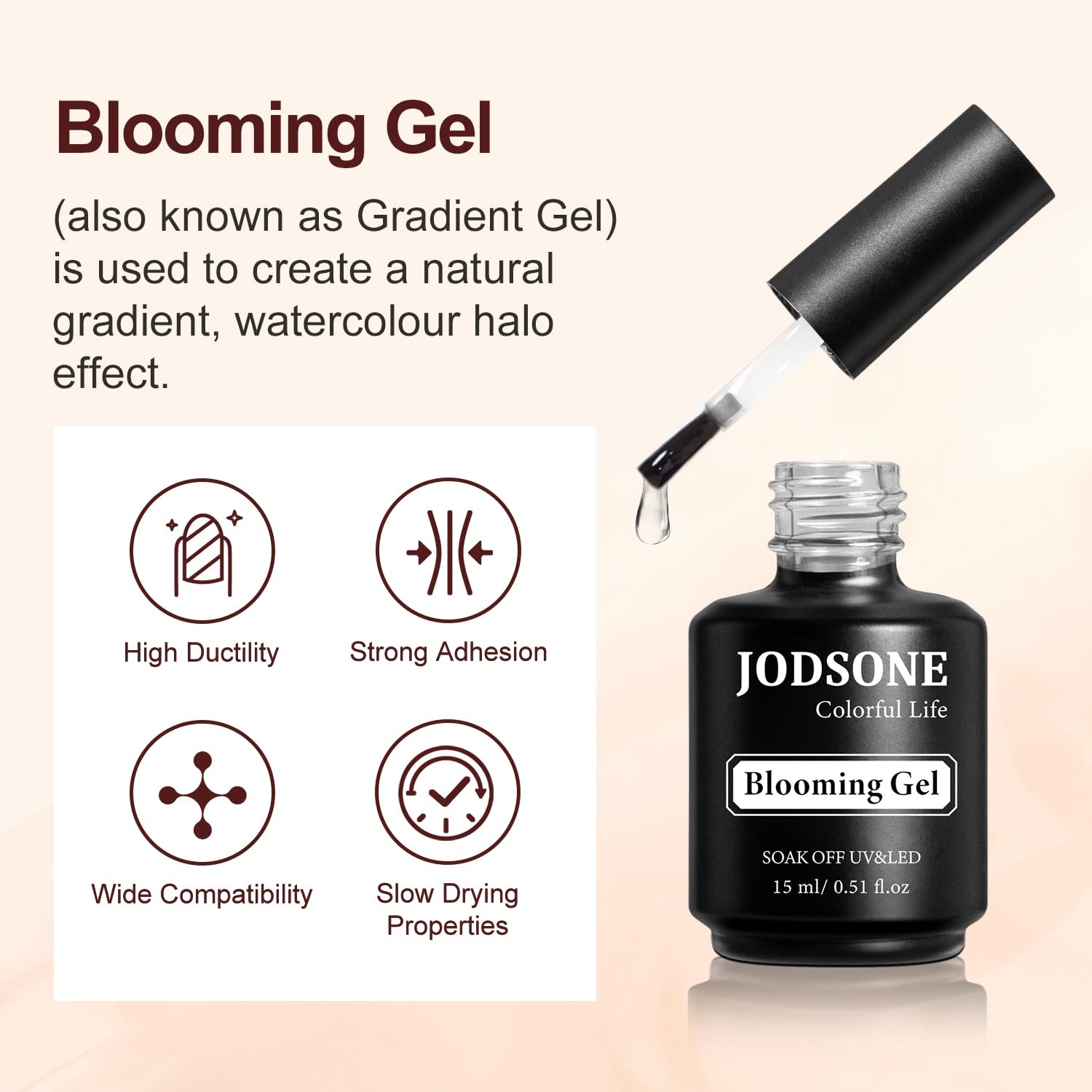 JODSONE 15ML Nail Primer Base Coat Top Coat Glossy Quick Drying Durable DIY Nail Art Design Long Lasting Gift(15ML-BT-BLO) - view 3