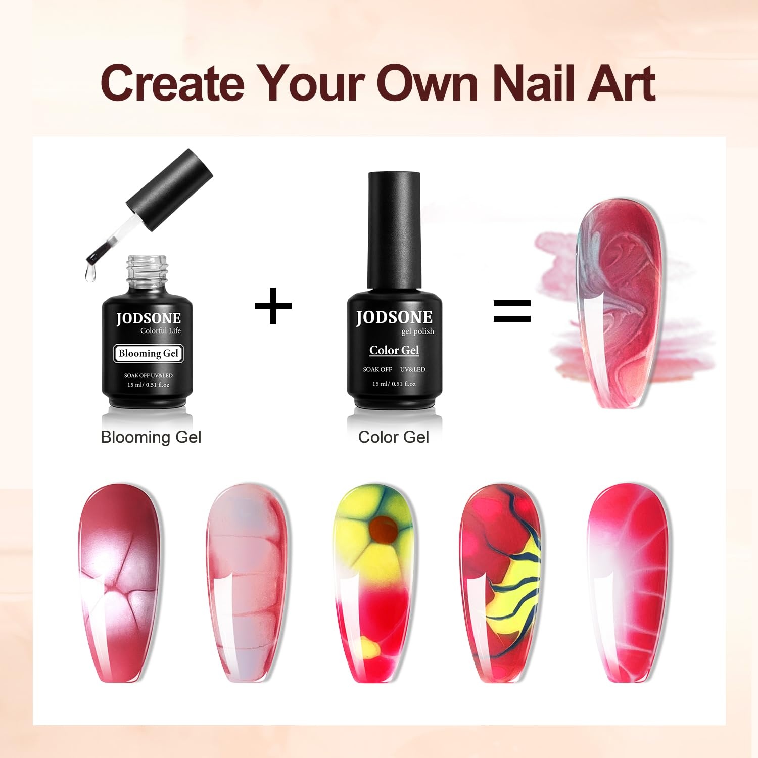 JODSONE 15ML Nail Primer Base Coat Top Coat Glossy Quick Drying Durable DIY Nail Art Design Long Lasting Gift(15ML-BT-BLO) - view 4