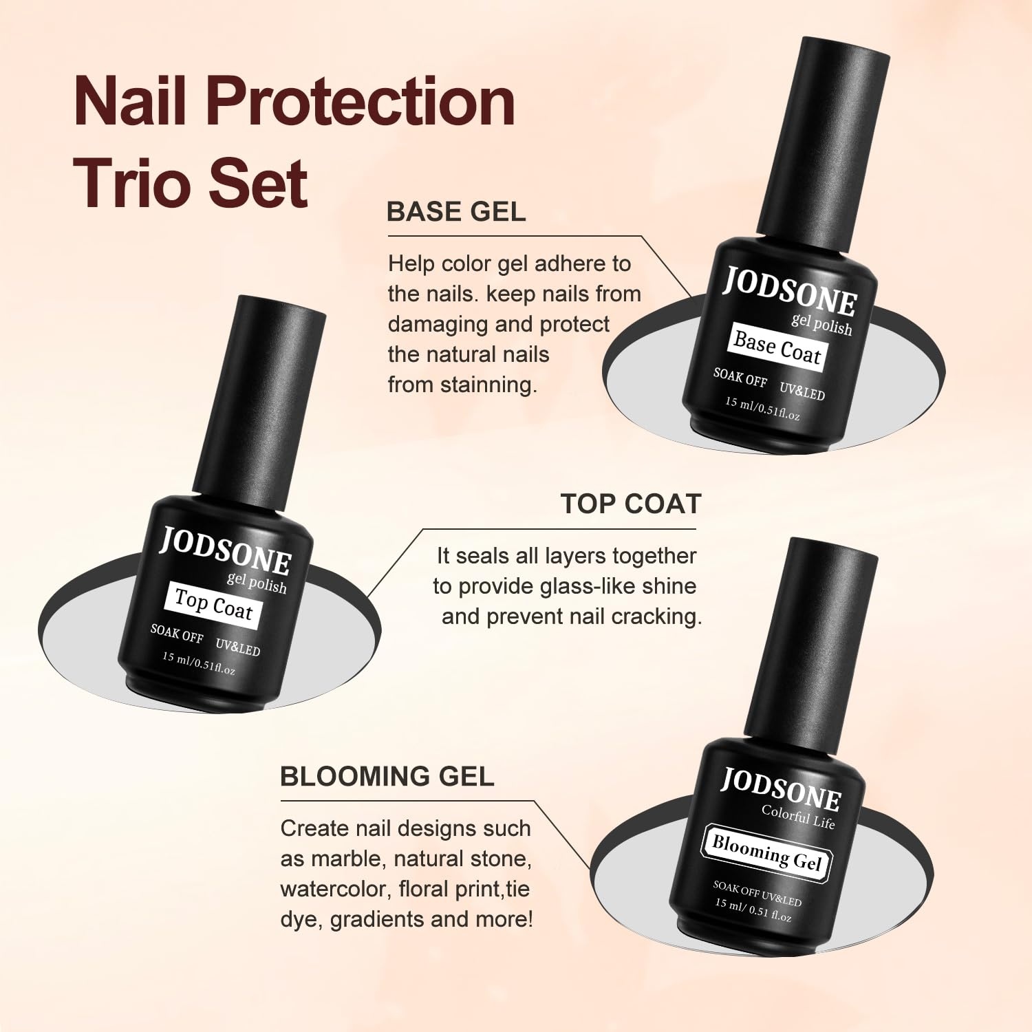 JODSONE 15ML Nail Primer Base Coat Top Coat Glossy Quick Drying Durable DIY Nail Art Design Long Lasting Gift(15ML-BT-BLO) - view 7