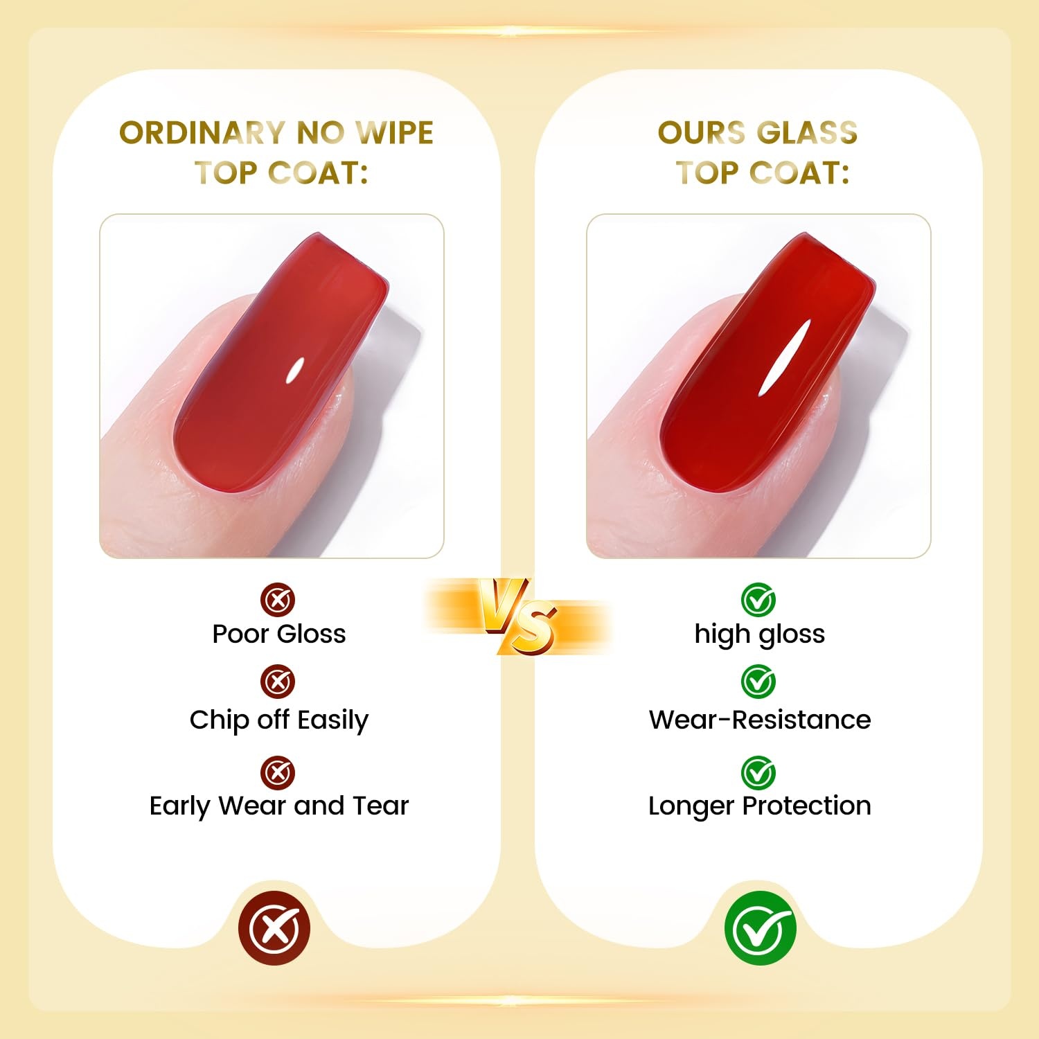 JODSONE Matte Gel Top Coat – 16.5ml Powder-Resistant No Wipe Gel Top Coat for Chrome Powder Nail Art, Smooth Matte Finish, U V Curing Required(G02) - view 2