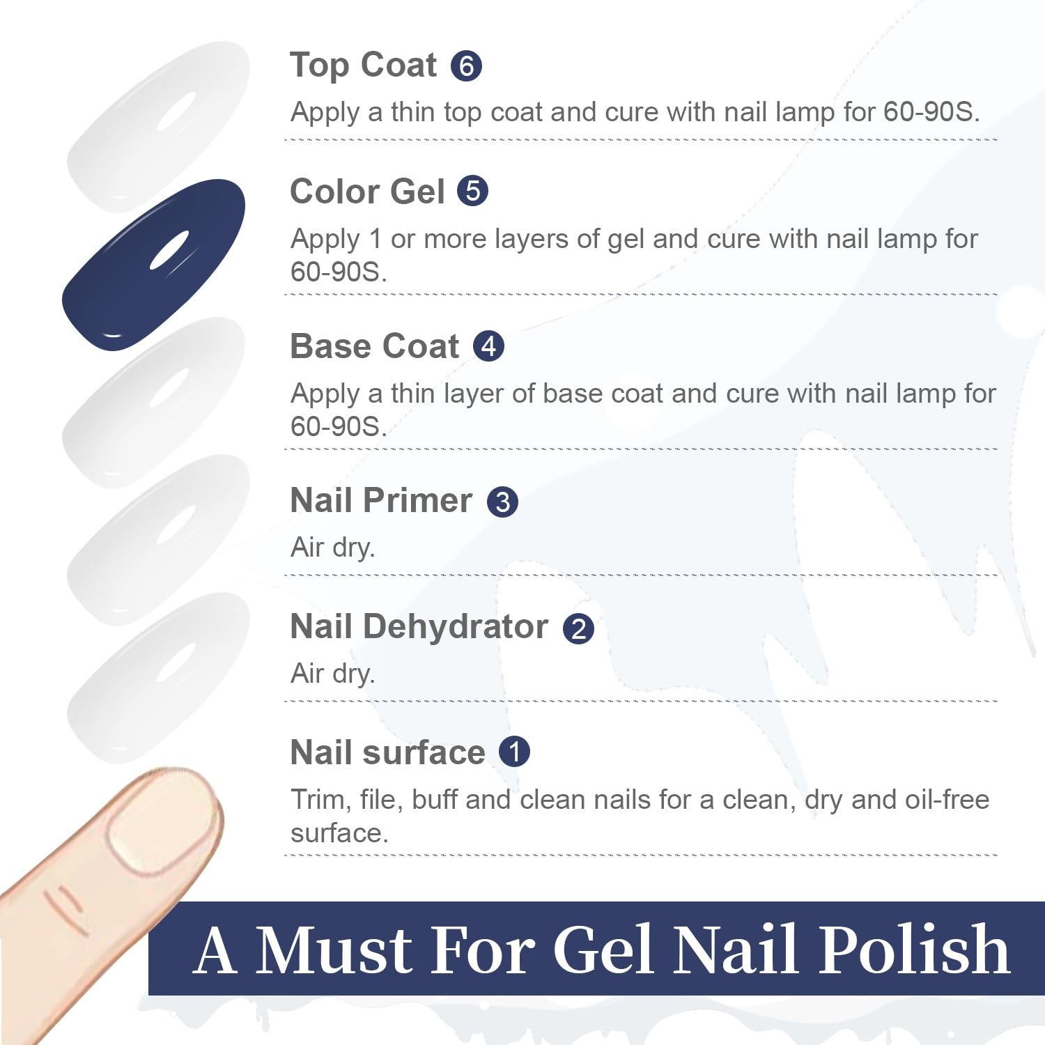 JODSONE 4 Bottles of 15 Capacities of Nail Dehydrator Nail Primer Base Top Coat Long Lasting and Easy to Apply Large Bottle(4-NewA-DPBT) - view 3