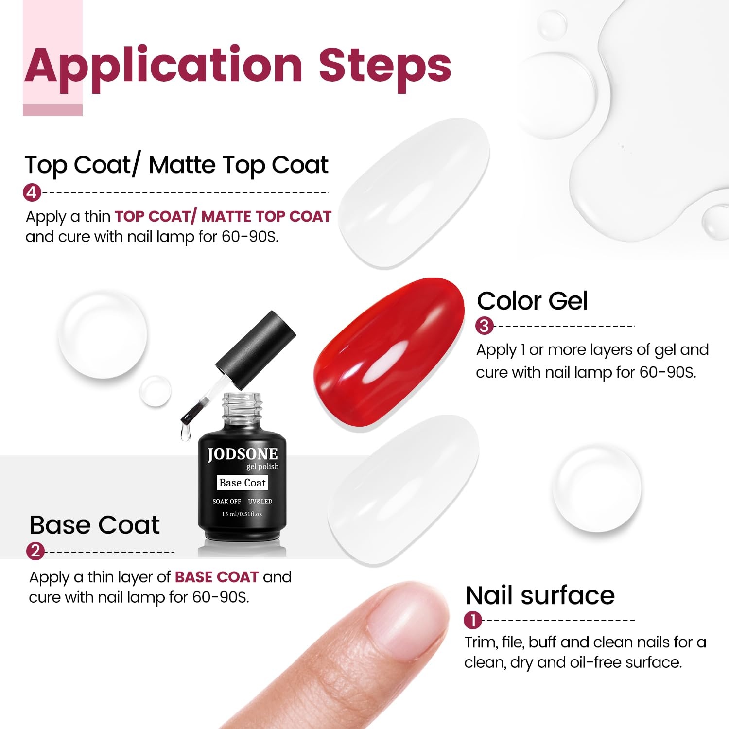 JODSONE 15ML Nail Primer Base Coat Top Coat Glossy Quick Drying Durable DIY Nail Art Design Long Lasting Gift(15ML-B) - view 2