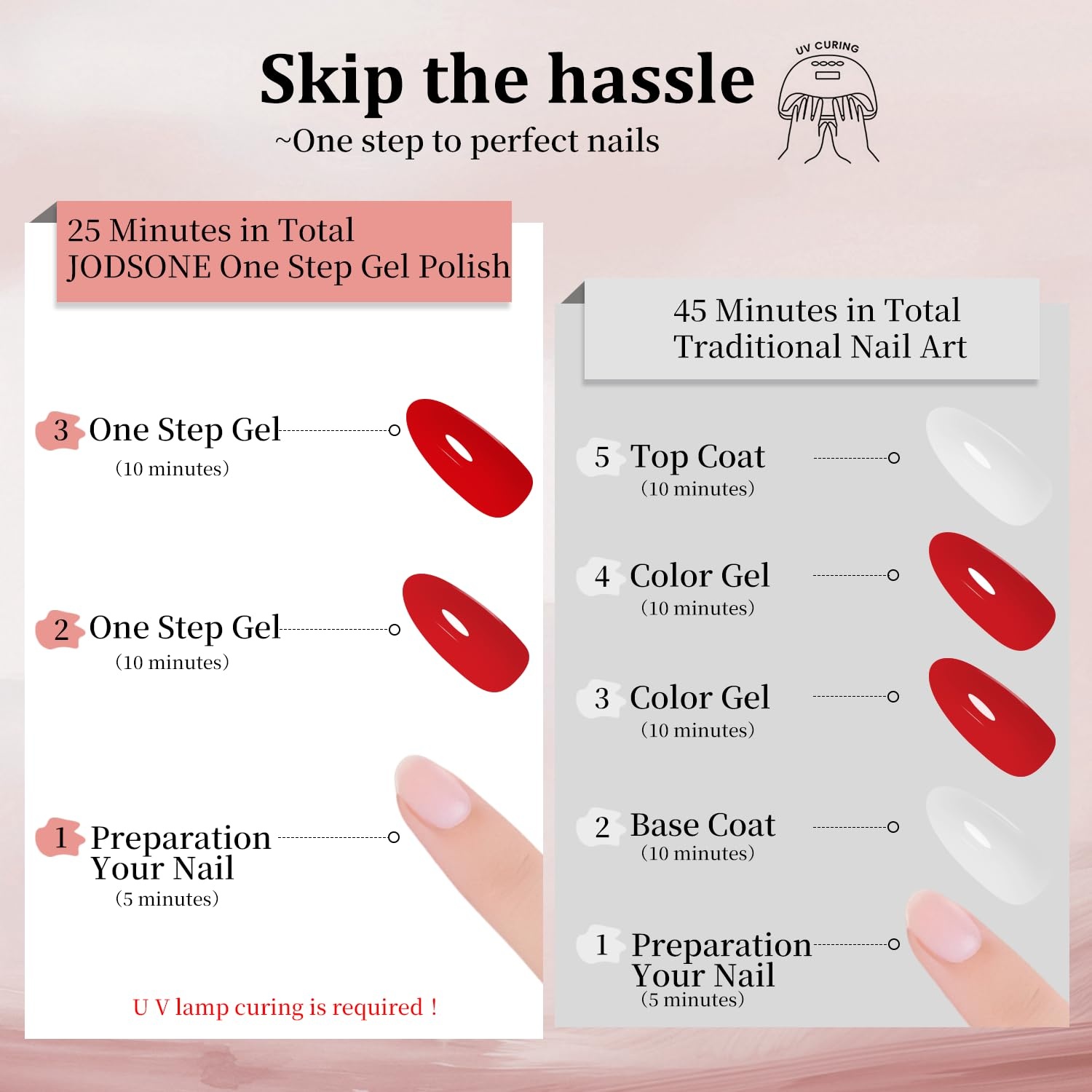 JODSONE 15ml Black Gel Nail Polish Gel Polish Black Soak Off Led Gel Polish Nail Art Manicure Salon Diy At Home(B1403) - view 3