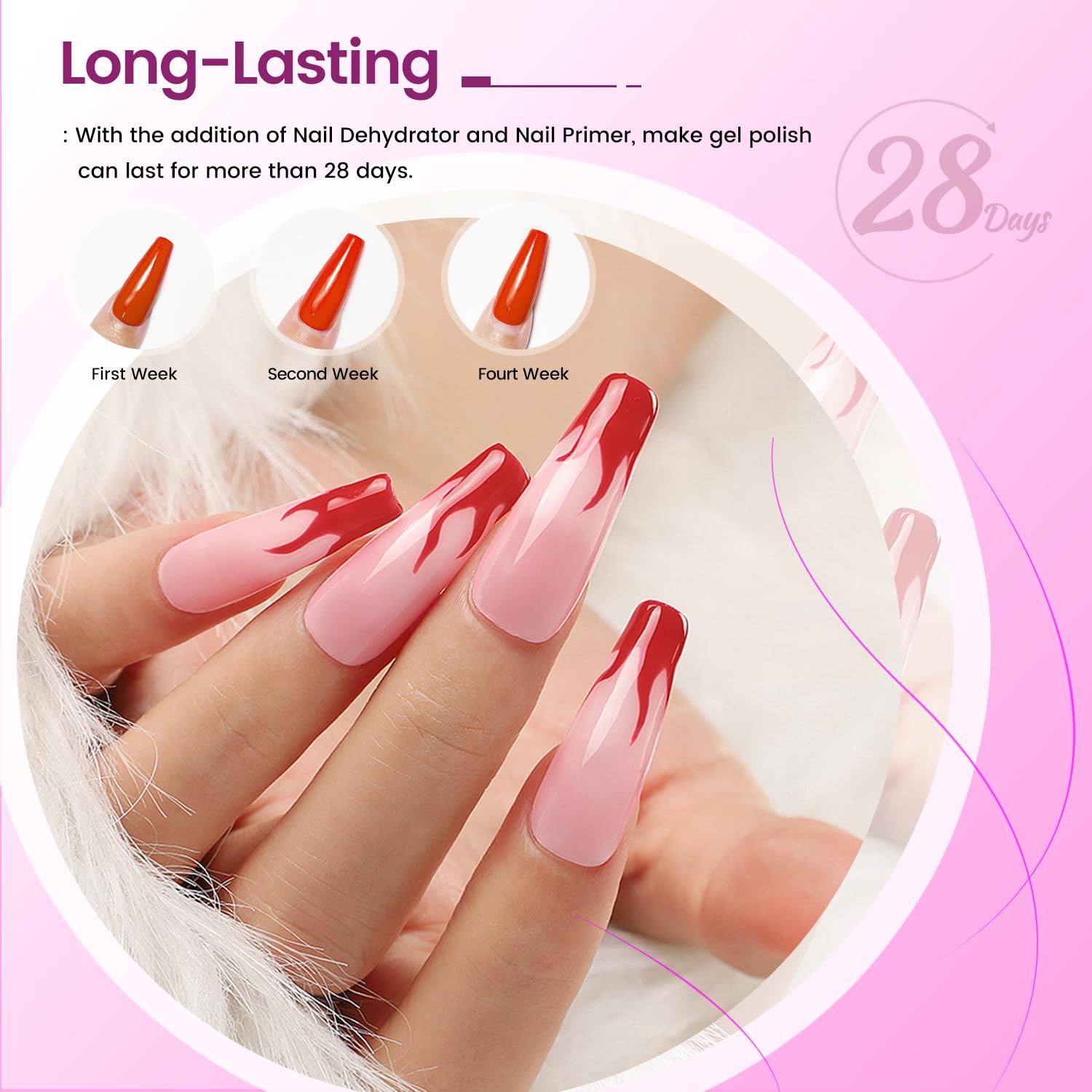 JODSONE 15ML Nail Primer Base Coat Top Coat Glossy Quick Drying Durable DIY Nail Art Design Long Lasting Gift(15ML-PBT) - view 5