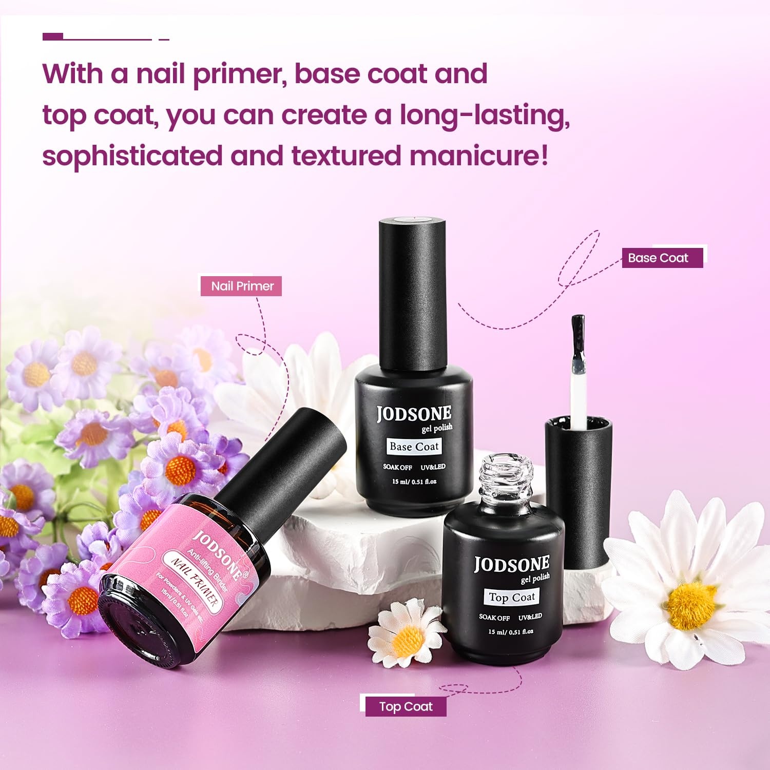 JODSONE 15ML Nail Primer Base Coat Top Coat Glossy Quick Drying Durable DIY Nail Art Design Long Lasting Gift(15ML-PBT) - view 6