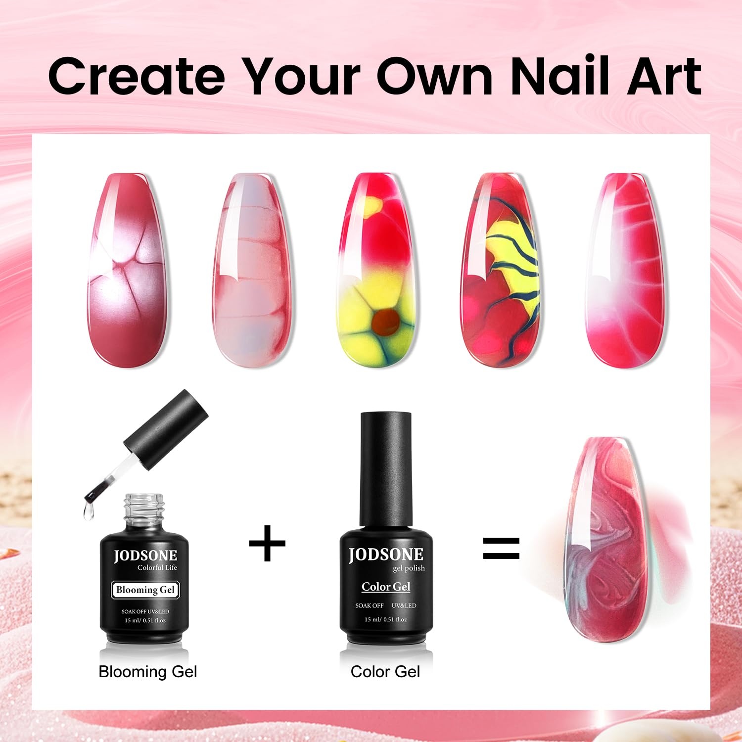 JODSONE 15ML Nail Primer Base Coat Top Coat Glossy Quick Drying Durable DIY Nail Art Design Long Lasting Gift(15ML-BLO) - view 3