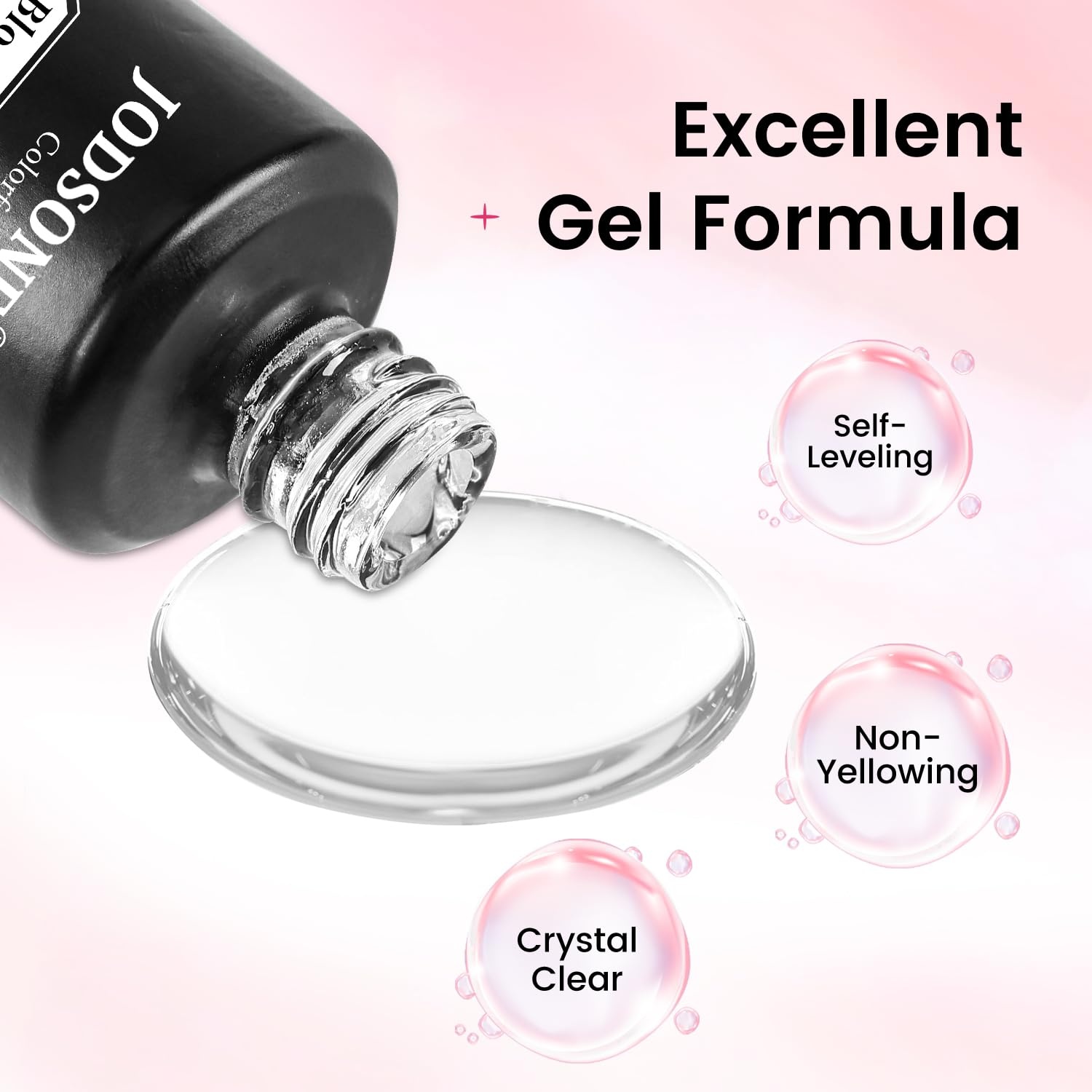 JODSONE 15ML Nail Primer Base Coat Top Coat Glossy Quick Drying Durable DIY Nail Art Design Long Lasting Gift(15ML-BLO) - view 5