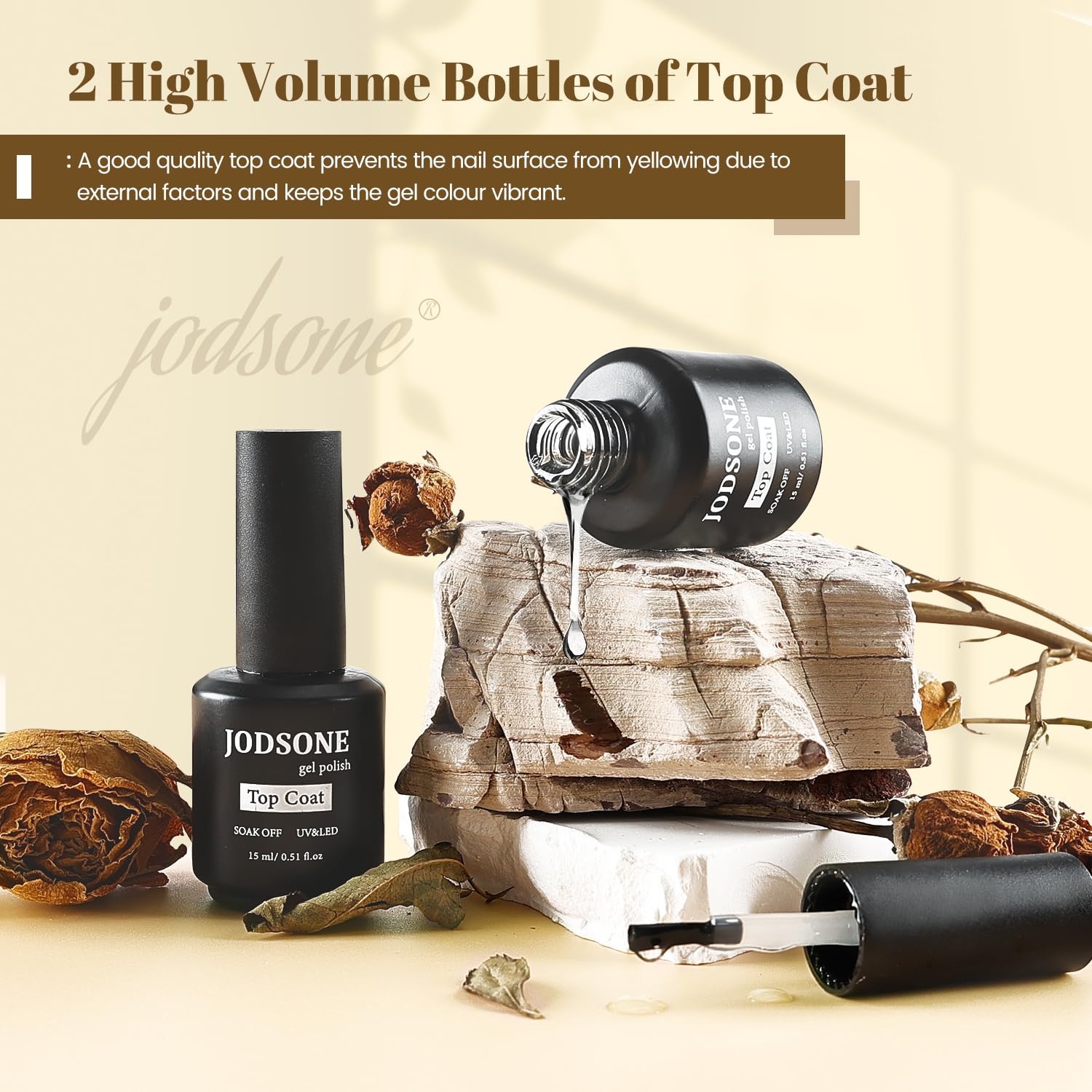 JODSONE 15ML Nail Primer Base Coat Top Coat Glossy Quick Drying Durable DIY Nail Art Design Long Lasting Gift(15ML-TT) - view 7