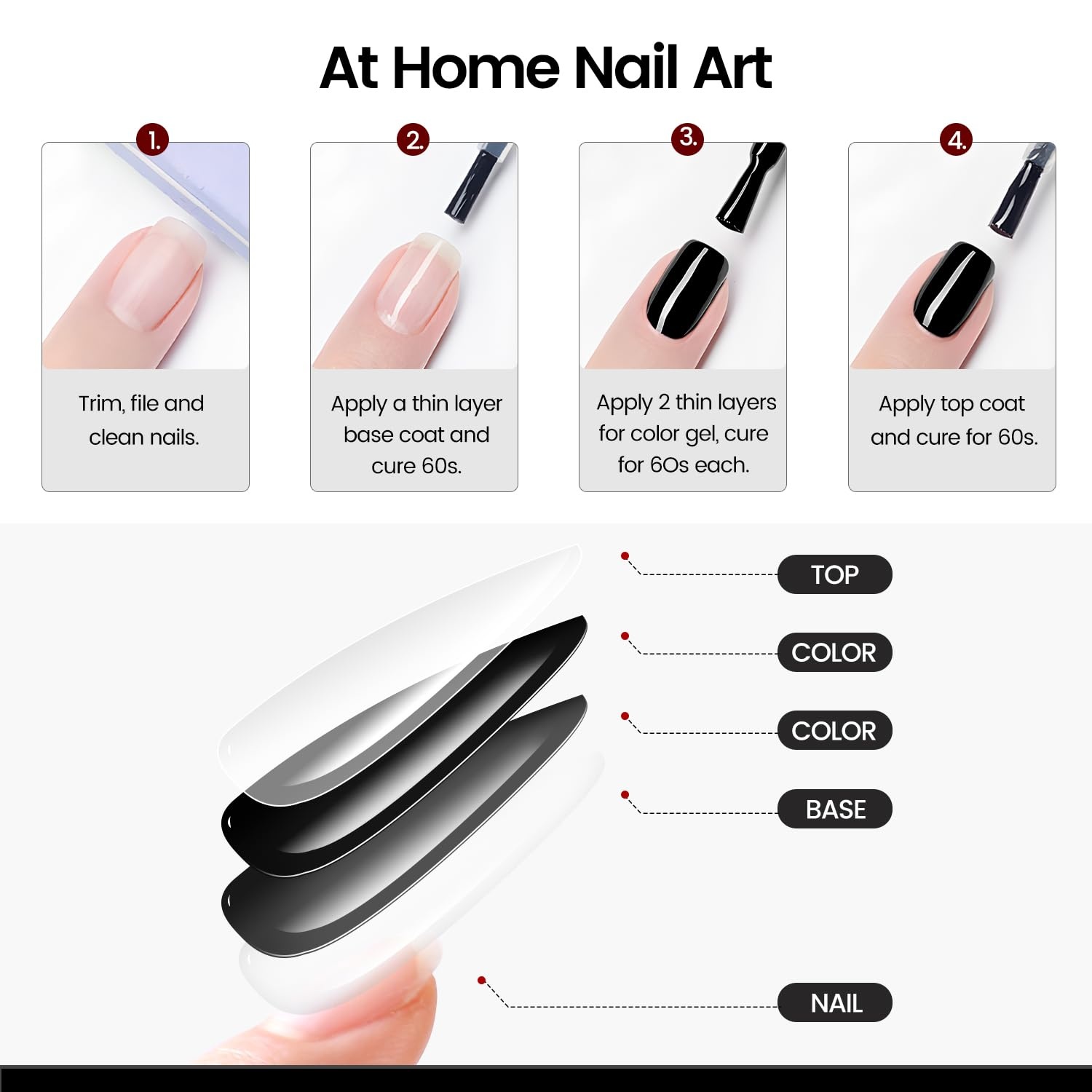 JODSONE White Gel Nail Polish 18ml Gel Polish White Soak Off U V Lamp Gel Polish Art Manicure Salon DIY at Home(18ML-B02) - view 6