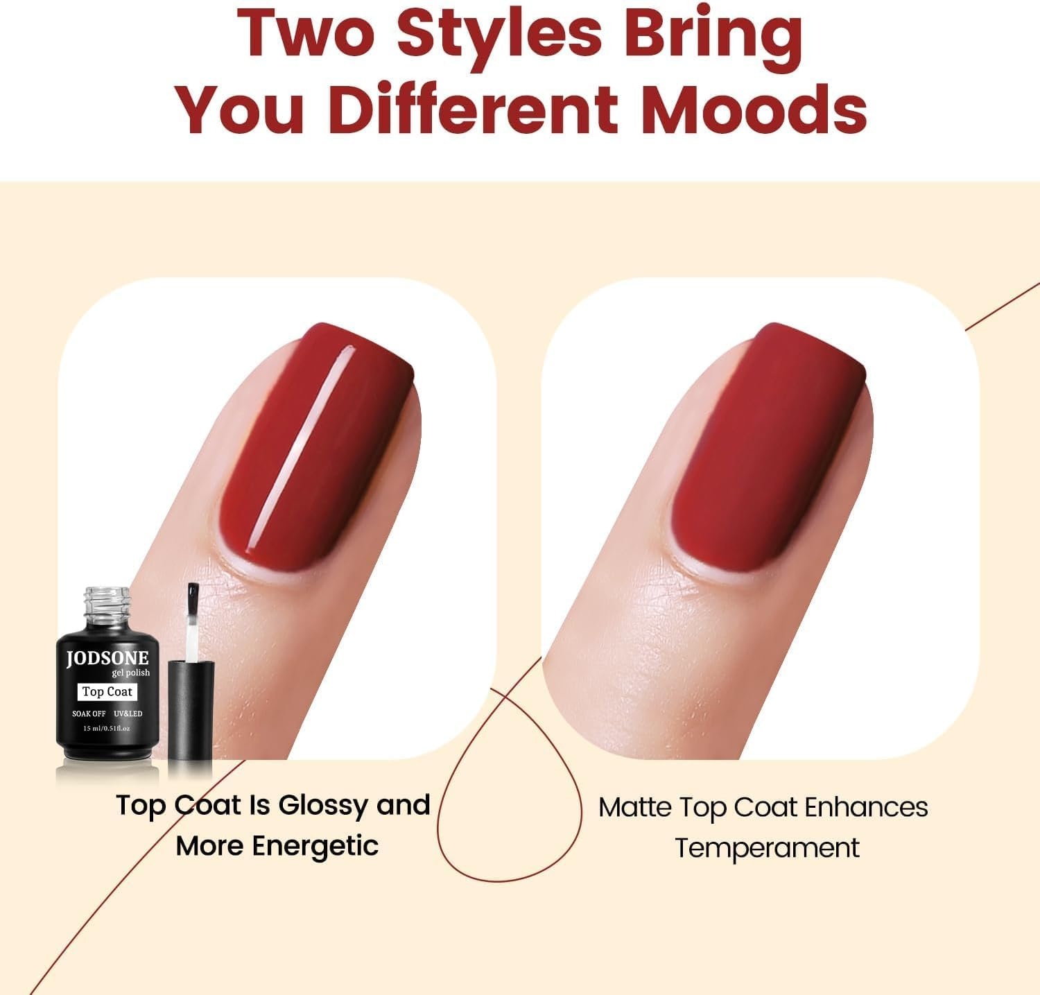 JODSONE 15ML Nail Primer Base Coat Top Coat Glossy Quick Drying Durable DIY Nail Art Design Long Lasting Gift(15ML-T) - view 2