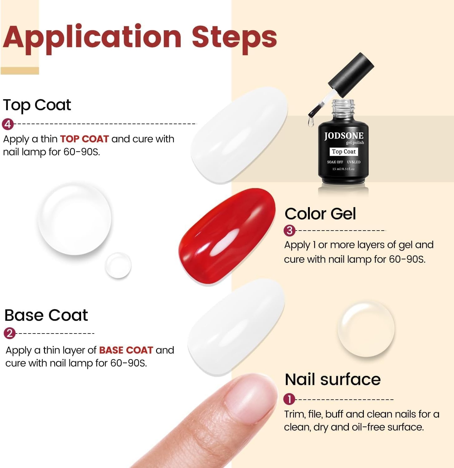 JODSONE 15ML Nail Primer Base Coat Top Coat Glossy Quick Drying Durable DIY Nail Art Design Long Lasting Gift(15ML-T) - view 3
