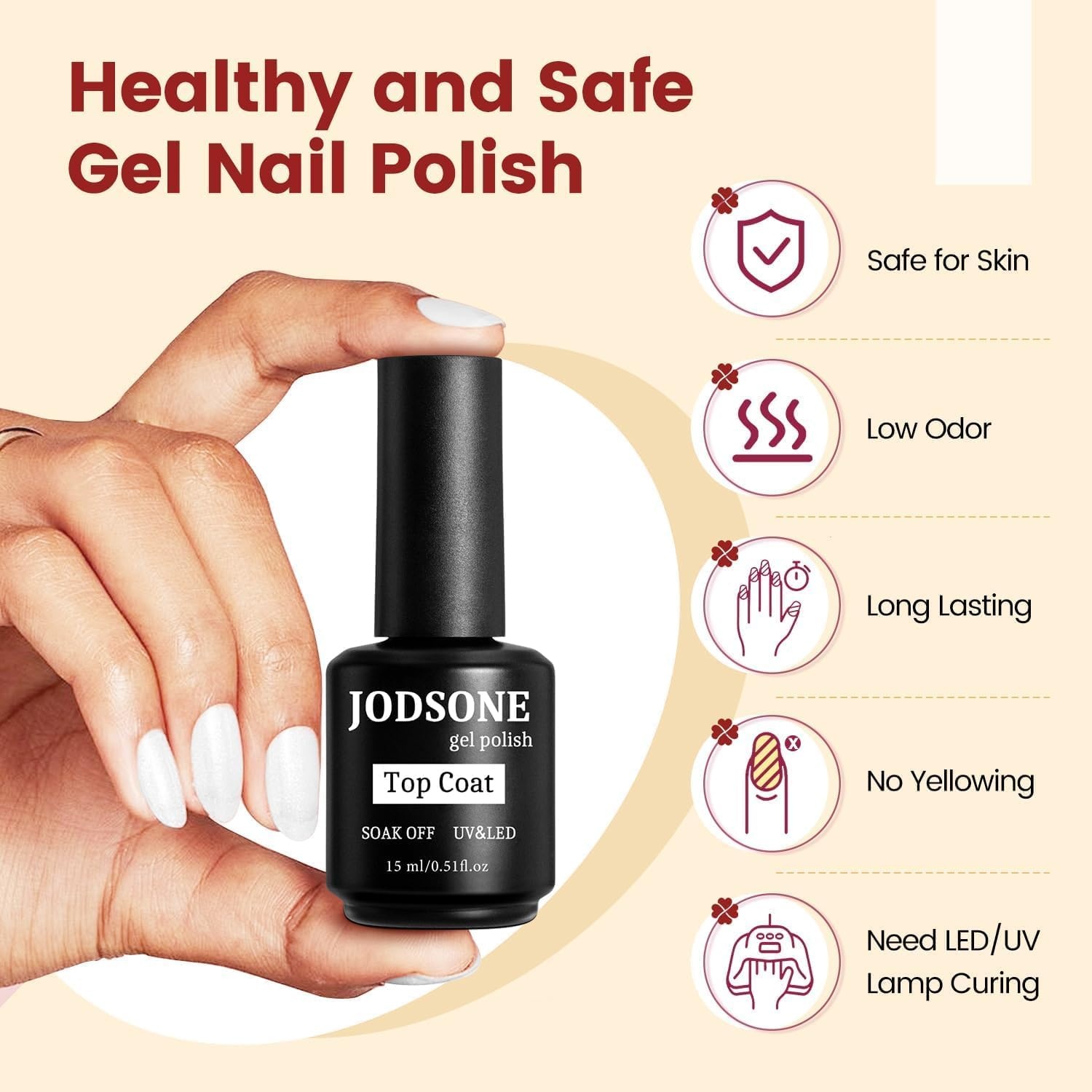 JODSONE 15ML Nail Primer Base Coat Top Coat Glossy Quick Drying Durable DIY Nail Art Design Long Lasting Gift(15ML-T) - view 7
