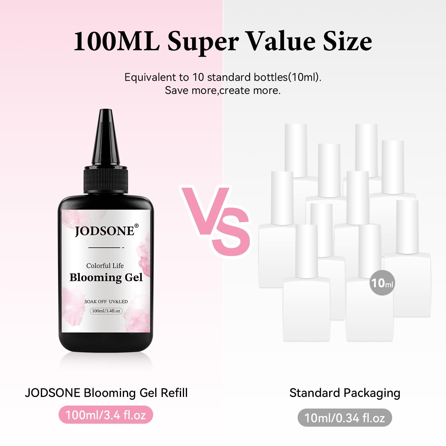 JODSONE 3Pcs 16.5ml Top Coat And Base Coat Set with Blooming Gel No Wipe Top Coat Base Blooming Gel for Spreading Effect Print Nail Painting Need U V Lamp Cured(100ML Blooming Gel Refill) - view 2
