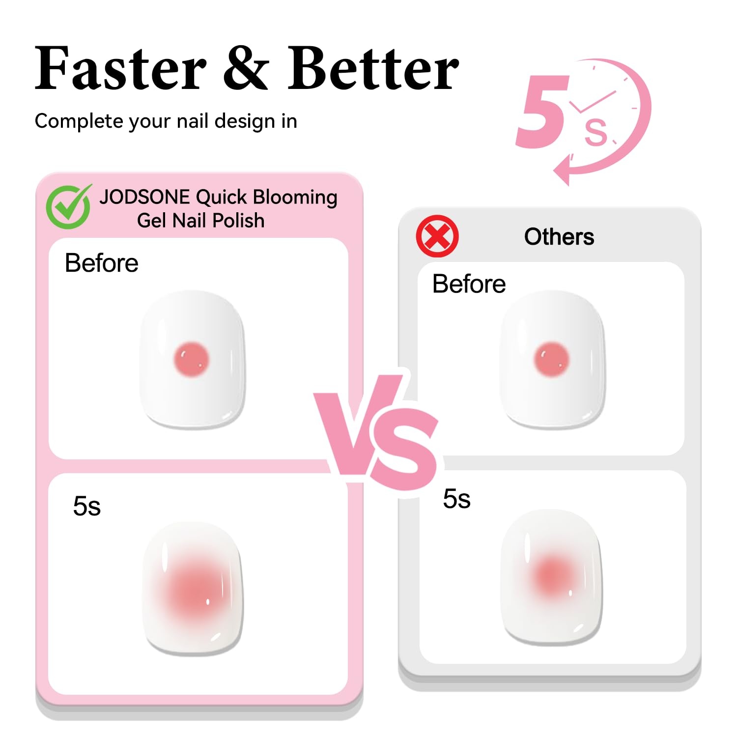 JODSONE 3Pcs 16.5ml Top Coat And Base Coat Set with Blooming Gel No Wipe Top Coat Base Blooming Gel for Spreading Effect Print Nail Painting Need U V Lamp Cured(100ML Blooming Gel Refill) - view 6
