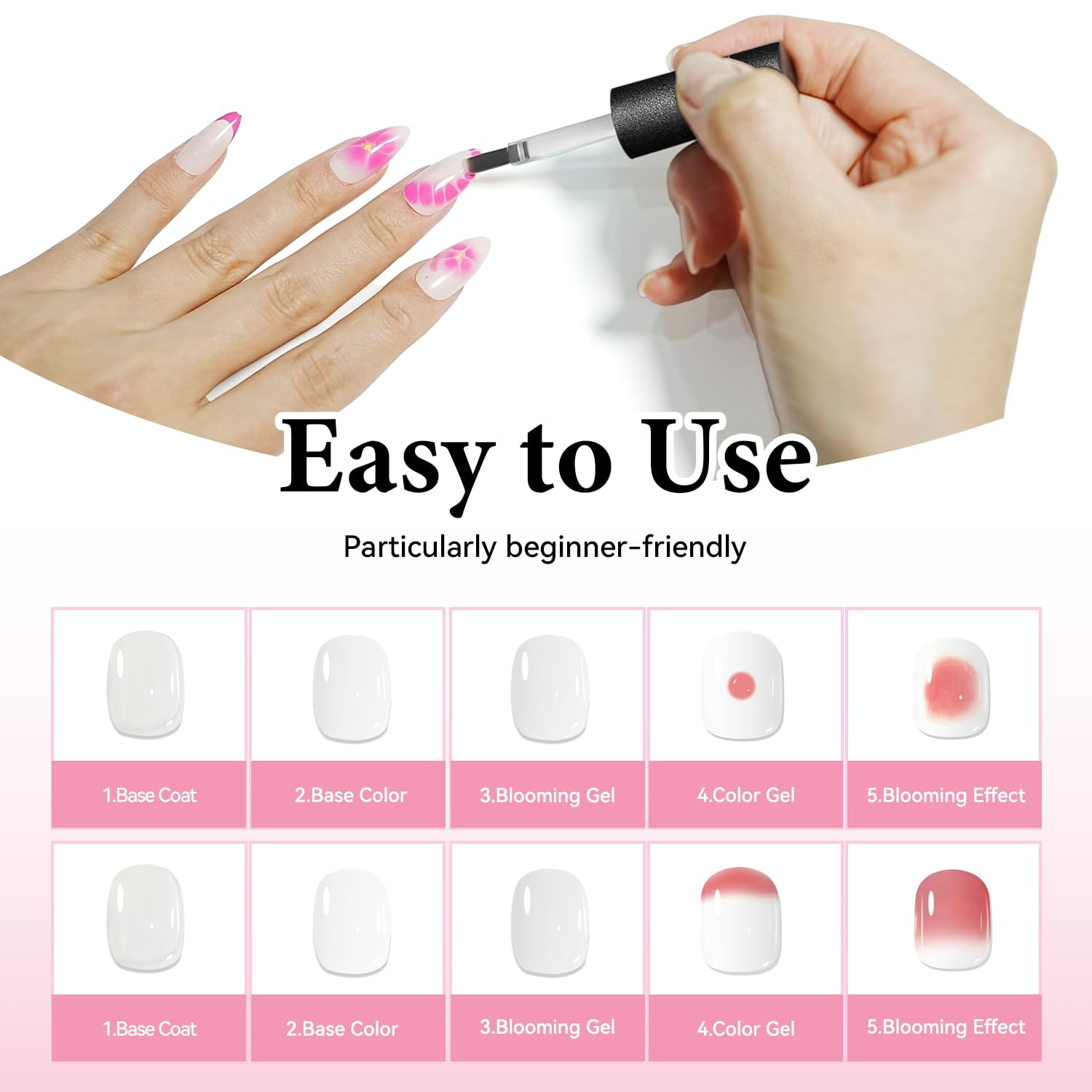 JODSONE 3Pcs 16.5ml Top Coat And Base Coat Set with Blooming Gel No Wipe Top Coat Base Blooming Gel for Spreading Effect Print Nail Painting Need U V Lamp Cured(100ML Blooming Gel Refill) - view 8
