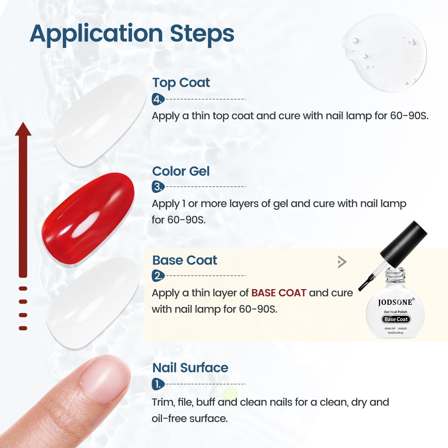 JODSONE 4 Bottle 10ML Nail Primer Base Coat Top Coat and Builder Gel Glossy Durable Long Lasting Gift for Girls at Home Salon Design(Base coat) - view 6