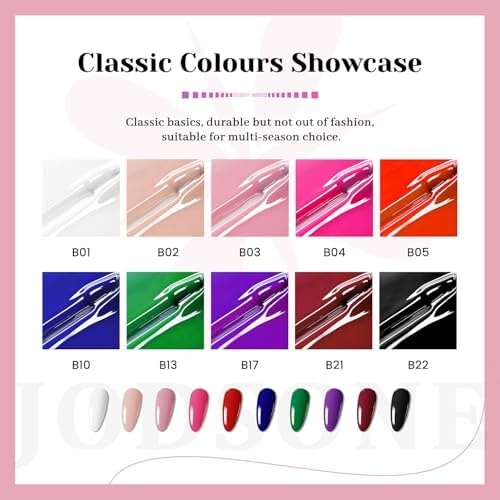 JODSONE 12 PCS Gel Nail Polish Set with Base Coat and Top Coat Limited Red Pink High Gloss Fashion Gifts for Women & Girls(10Color-A) - view 6