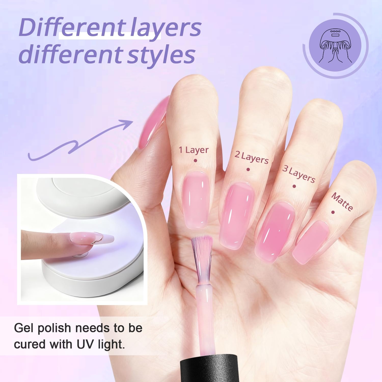 JODSONE 18ml Nude Jelly Gel Nail Polish Soak Off UV LED Art Manicure Salon DIY at Home Gift for Women(Jelly Fairy Pink) - view 2