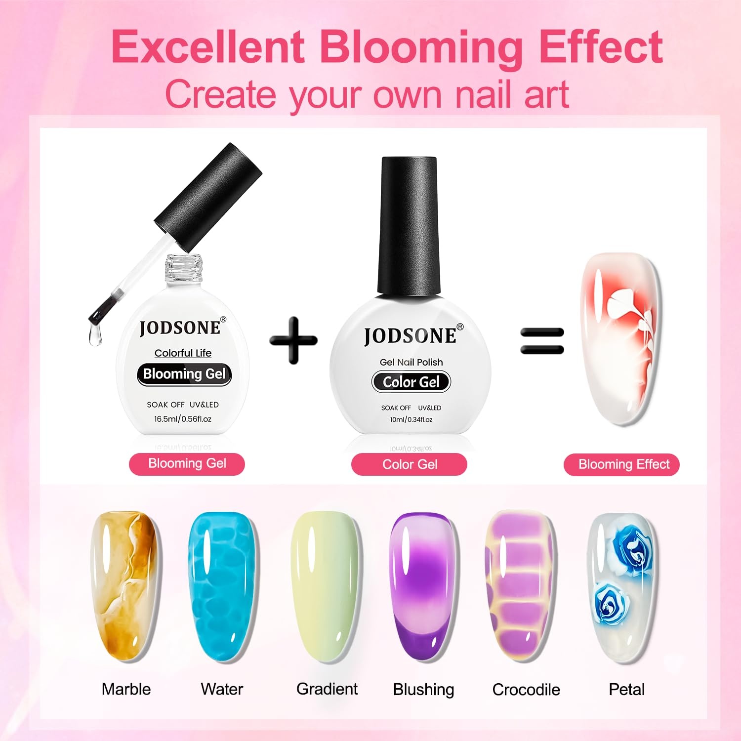 JODSONE 3Pcs 16.5ml Top Coat And Base Coat Set with Blooming Gel No Wipe Top Coat Base Blooming Gel for Spreading Effect Print Nail Painting Need U V Lamp Cured(2Pcs 16.5ML Blooming Gel)